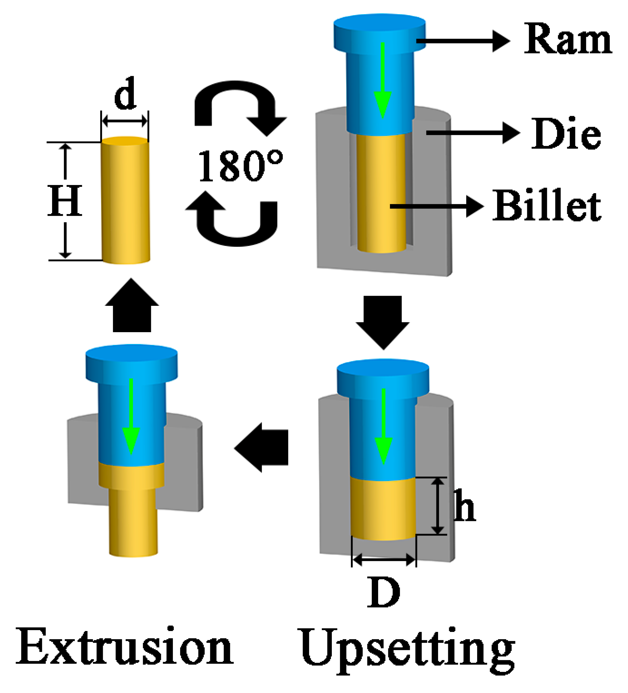 Materials 12 02437 g001