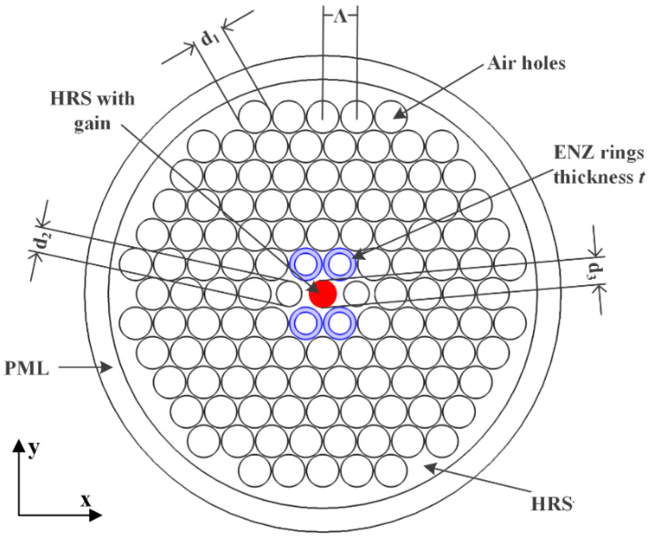 Materials 12 02442 g001