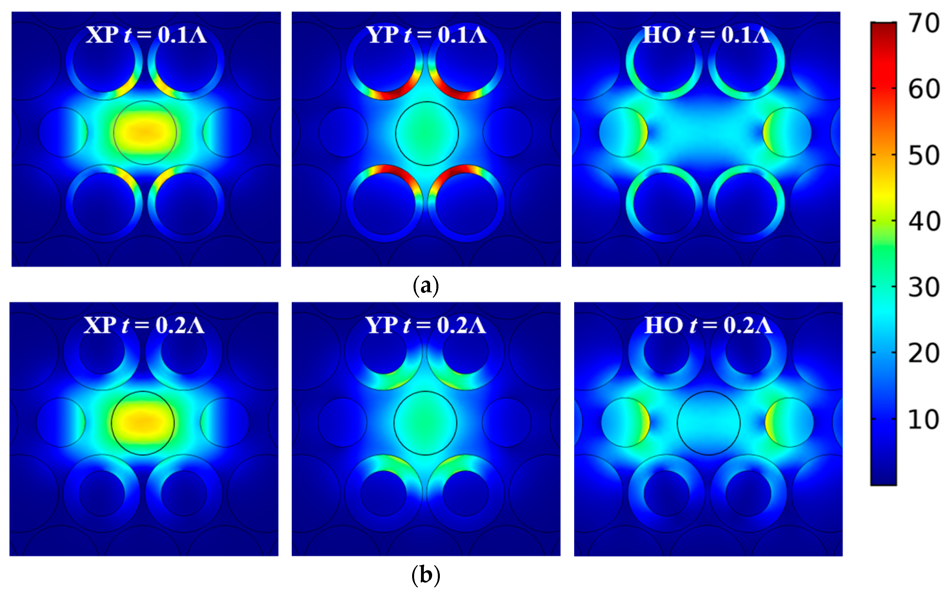 Materials 12 02442 g006