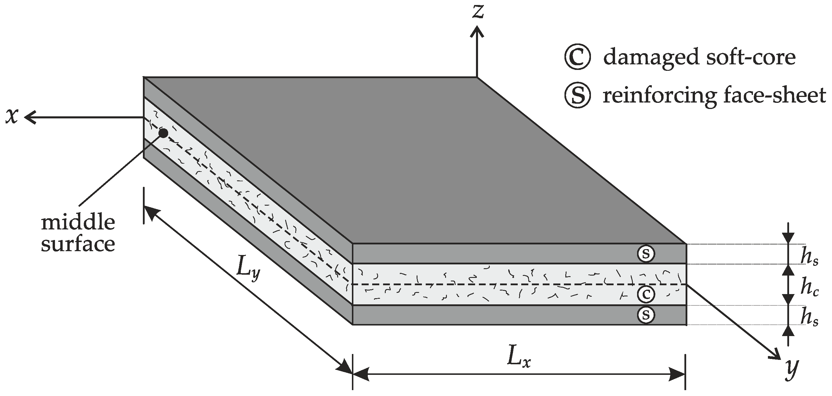 Materials 12 02444 g001 Materials 12 02444 g001
