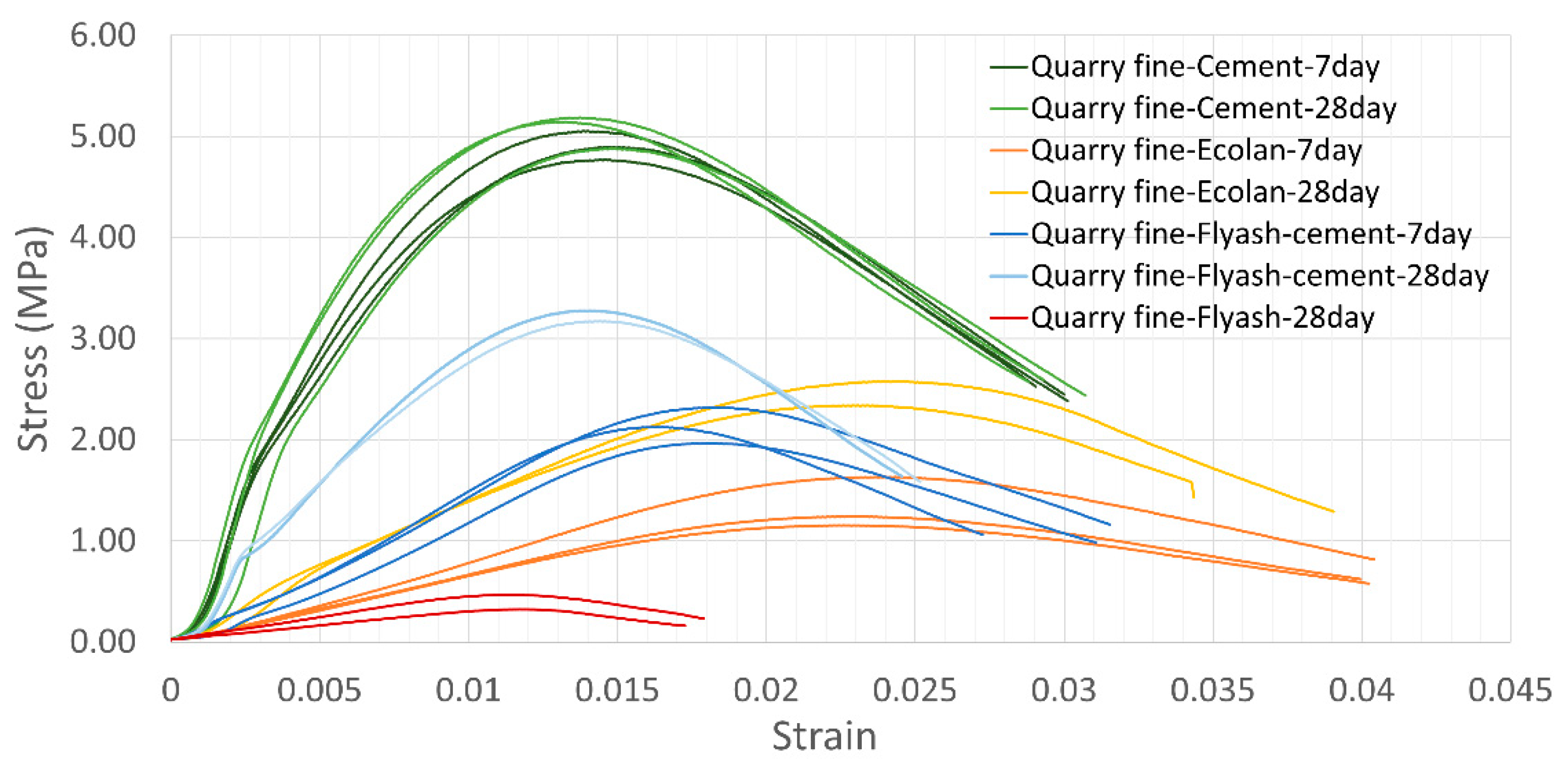 Materials 12 02450 g004