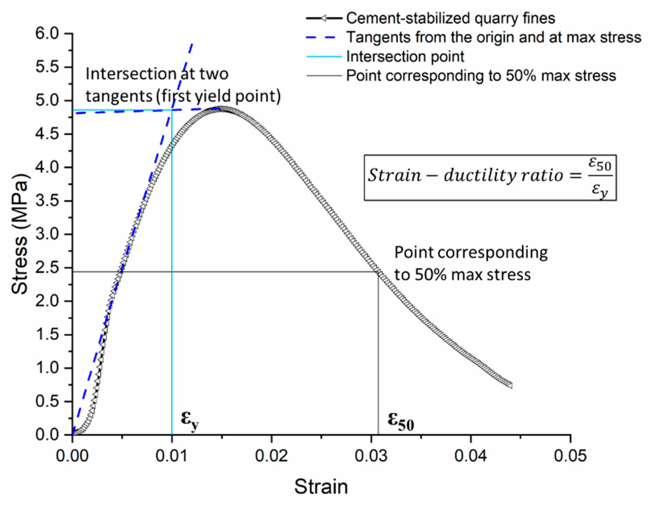 Materials 12 02450 g005