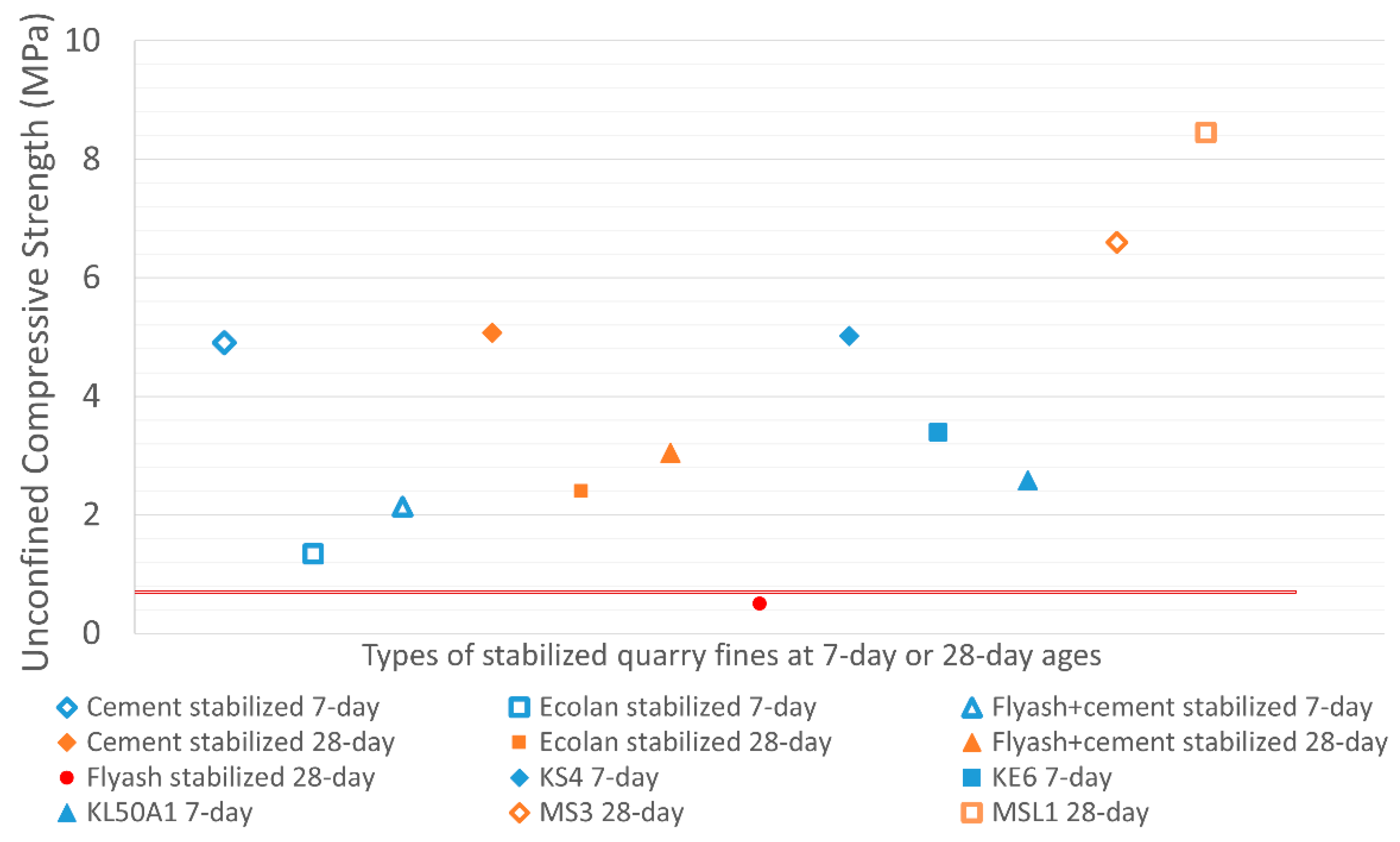 Materials 12 02450 g006