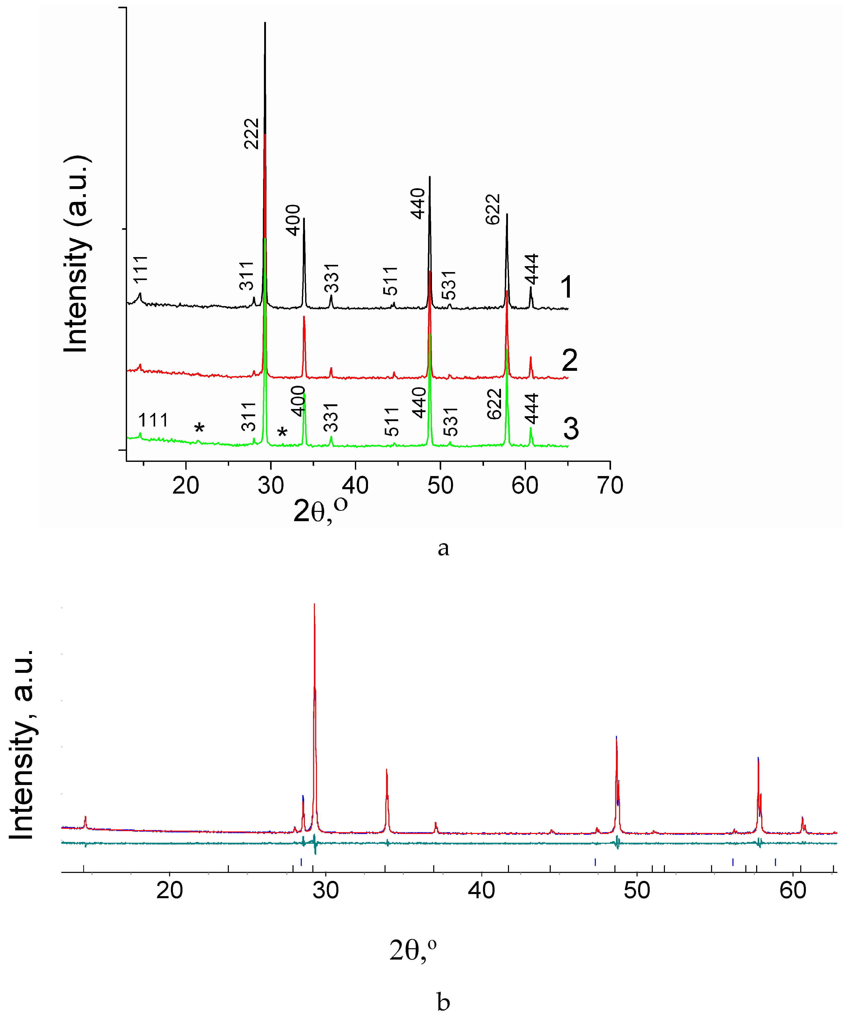 Materials 12 02452 g001