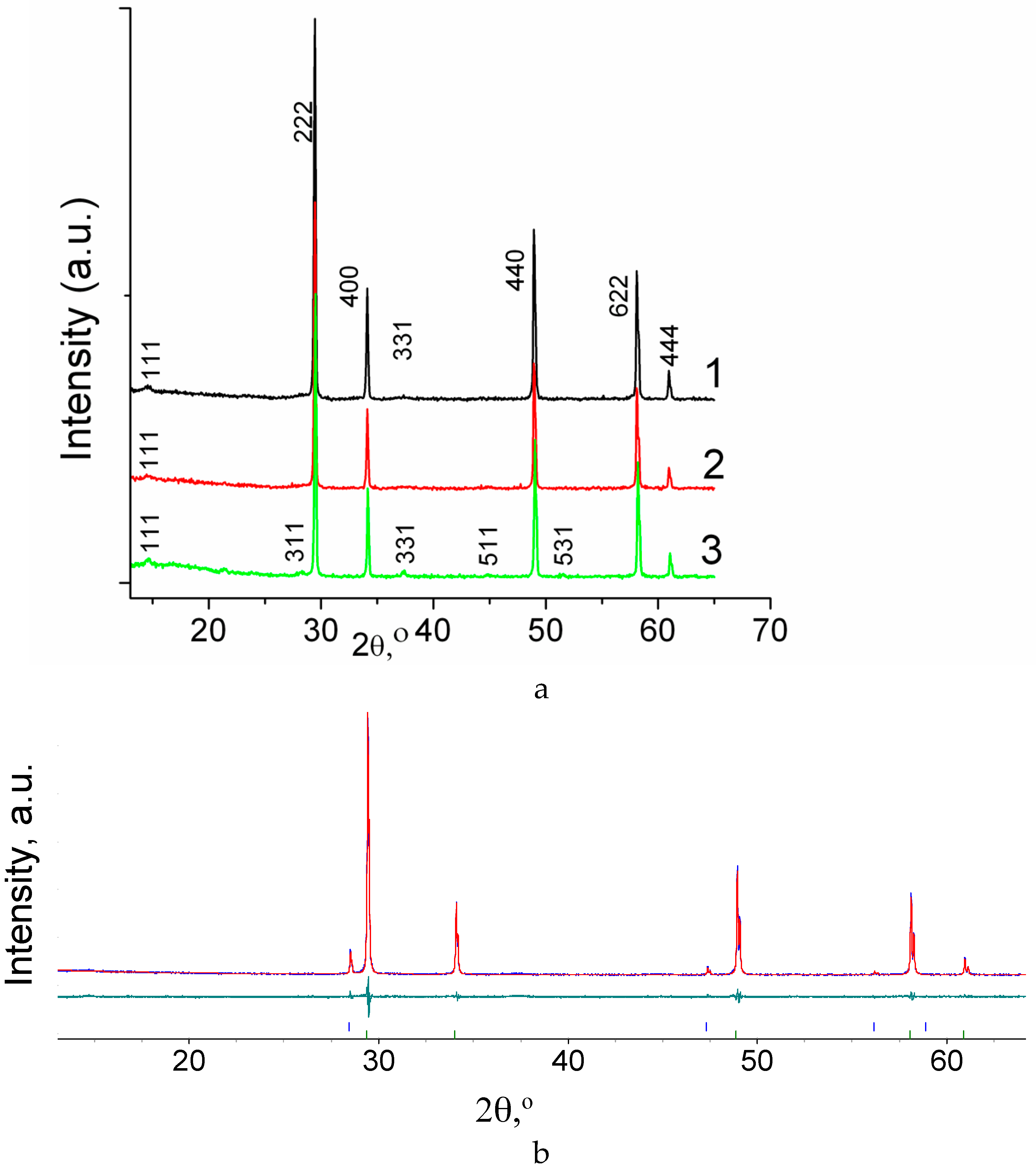 Materials 12 02452 g002