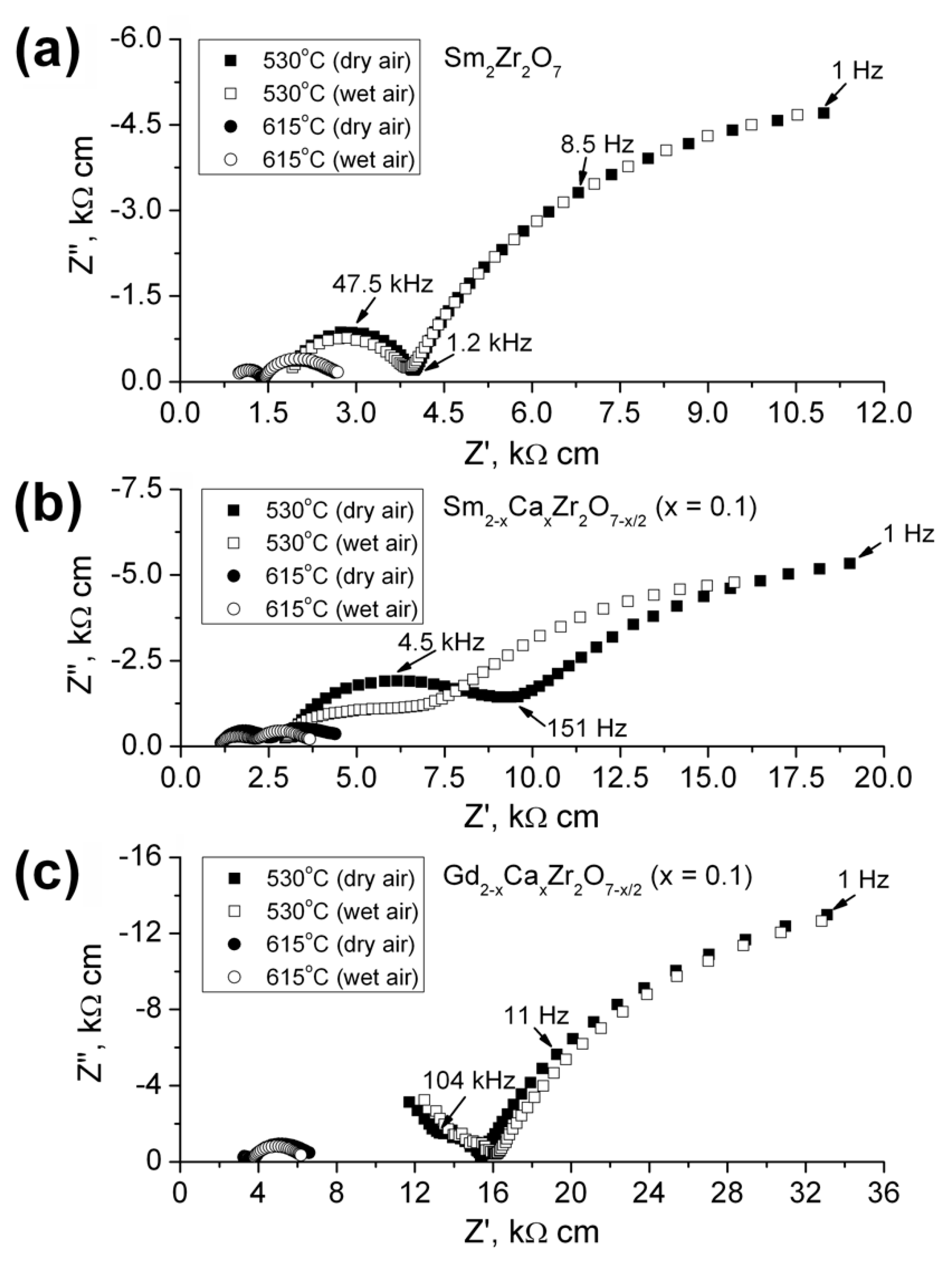 Materials 12 02452 g005