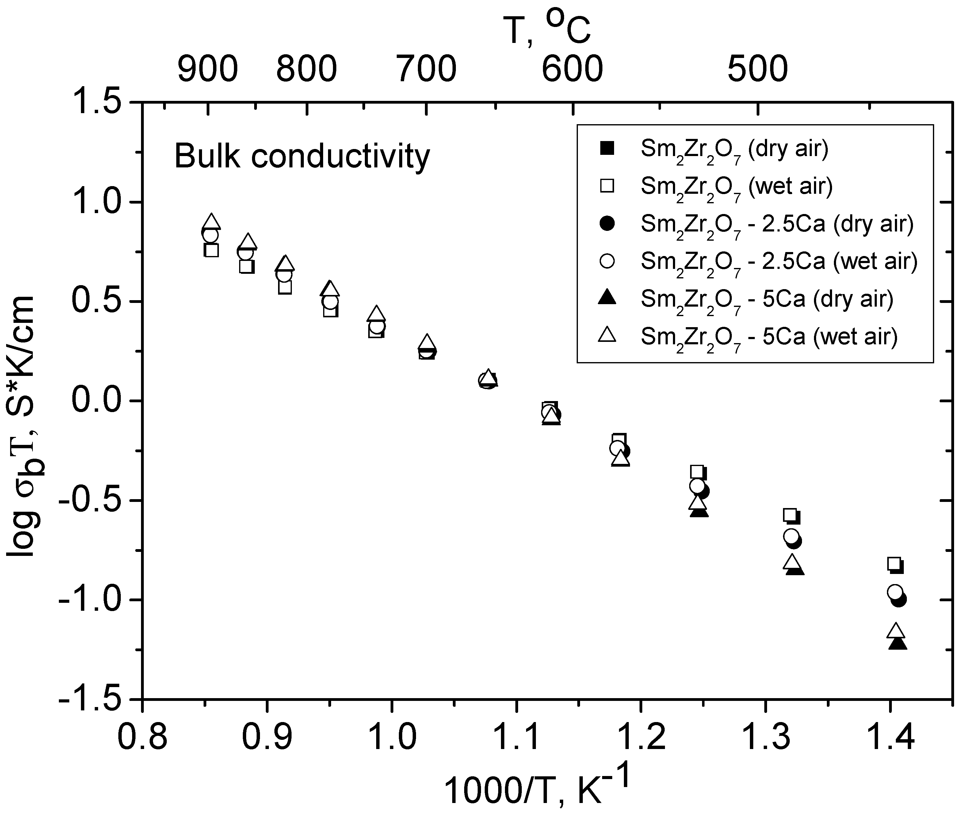 Materials 12 02452 g006