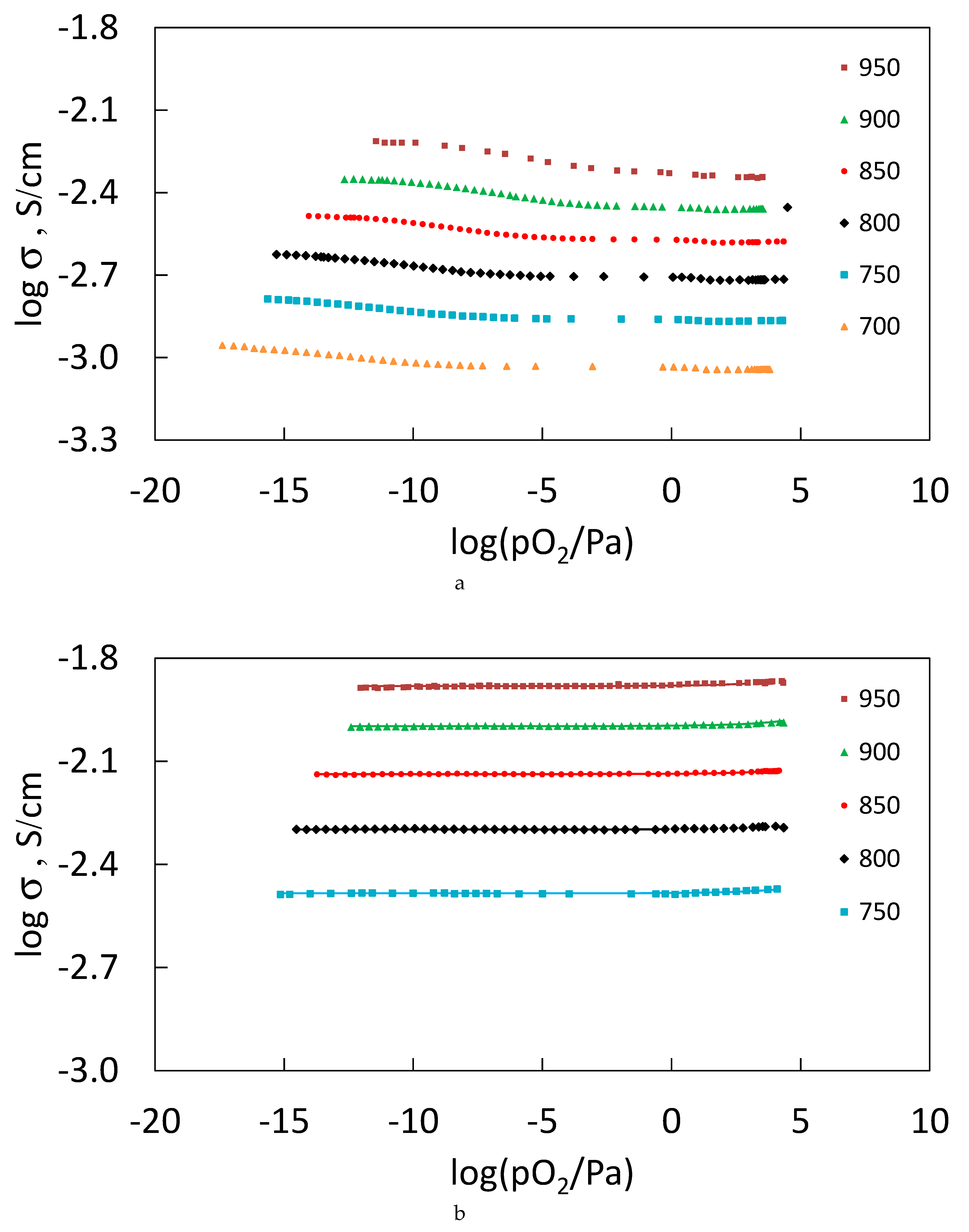 Materials 12 02452 g011a