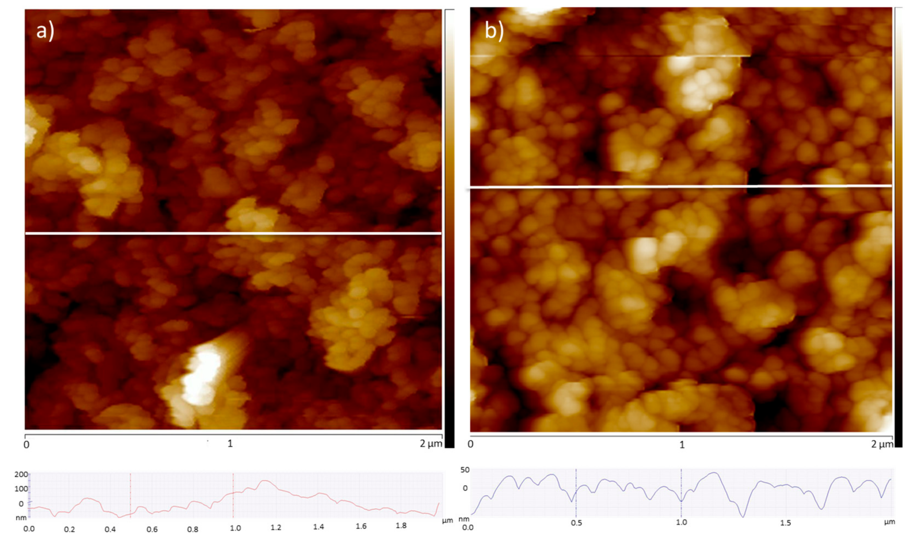 Materials 12 02457 g005