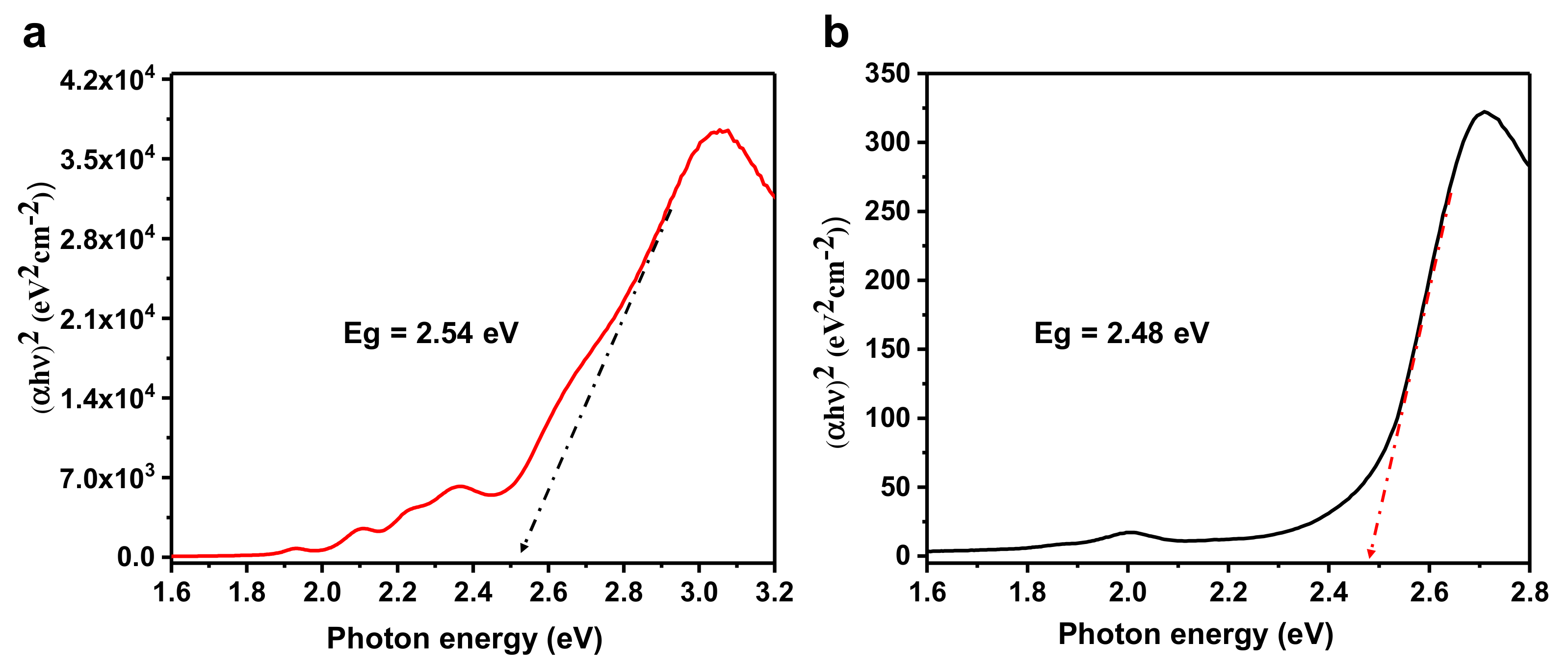 Materials 12 02457 g008