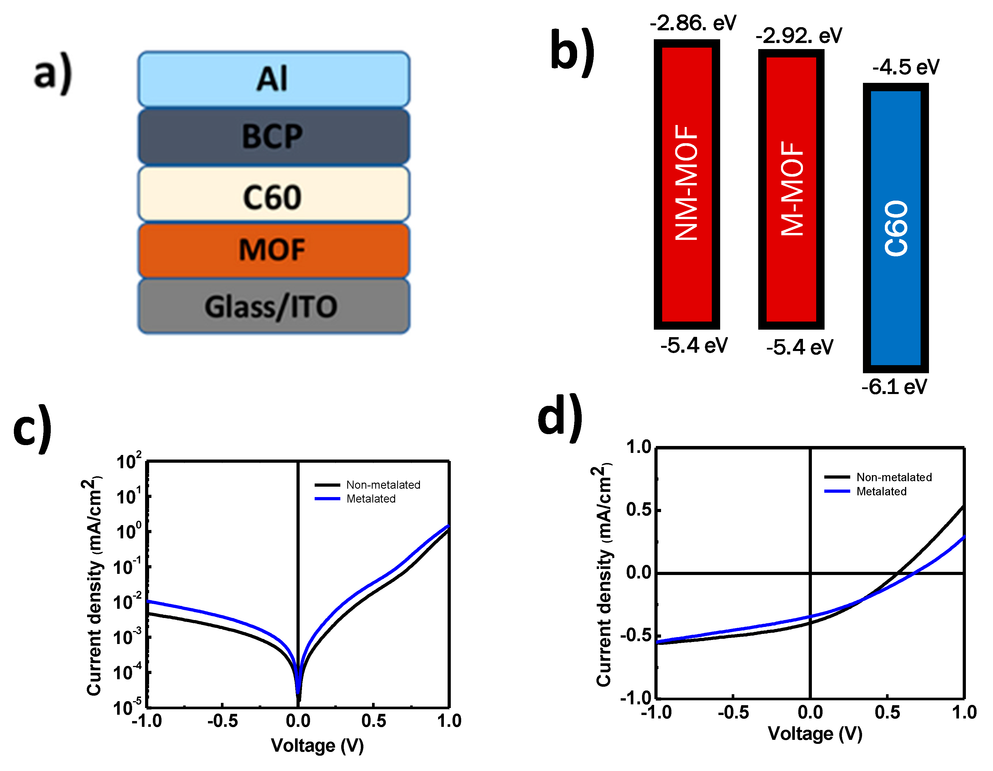 Materials 12 02457 g009