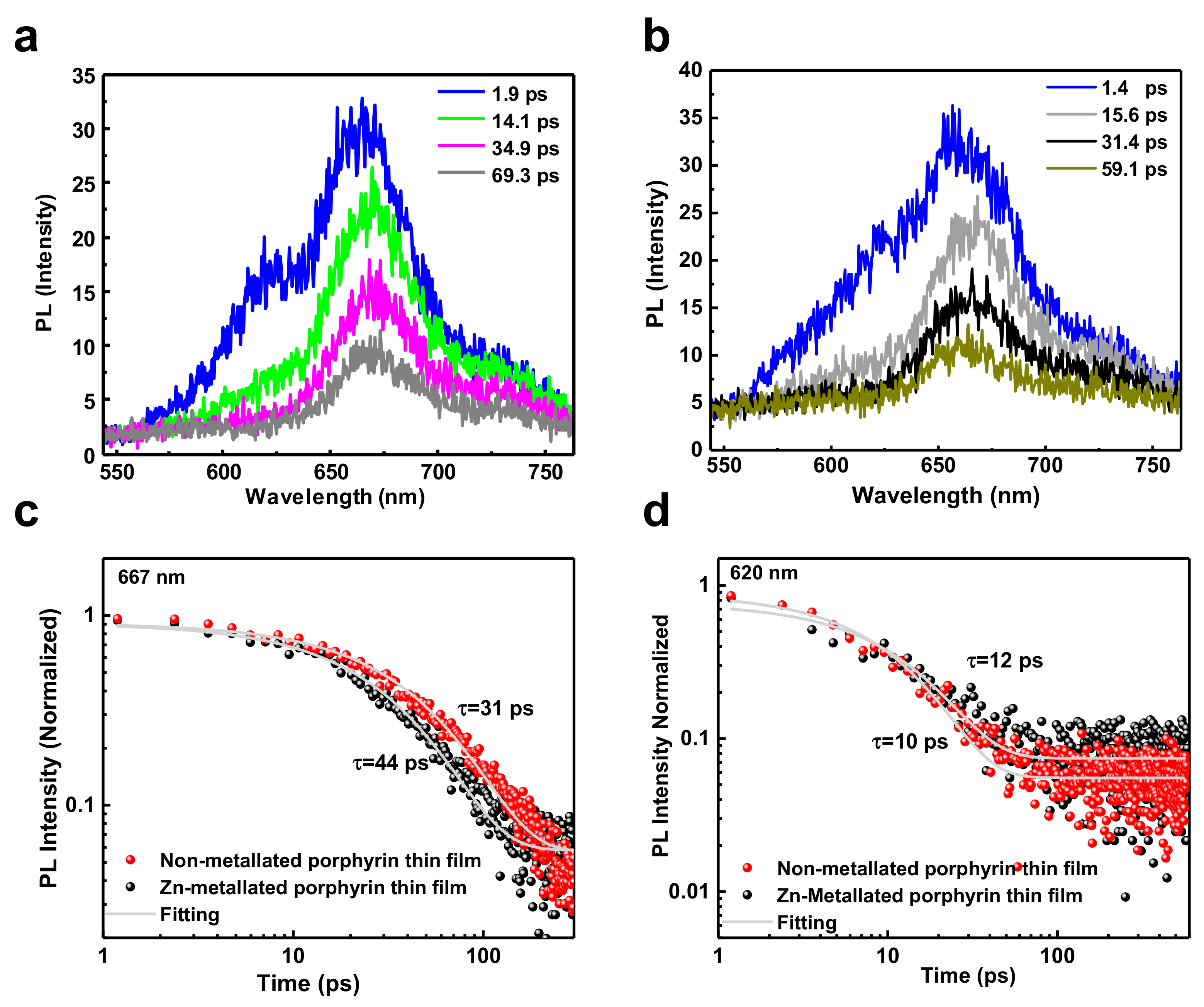 Materials 12 02457 g010