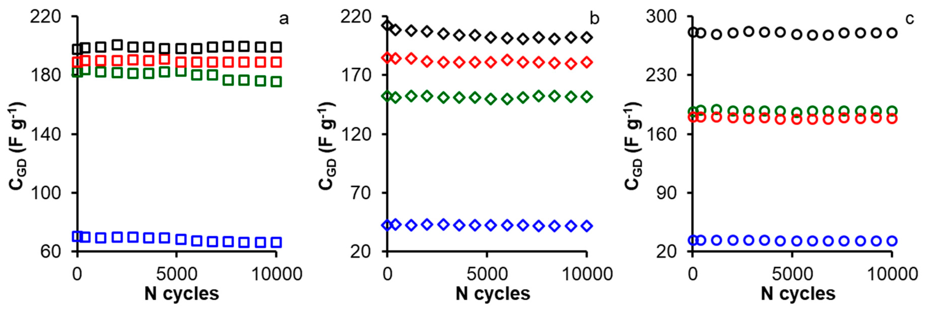 Materials 12 02458 g006