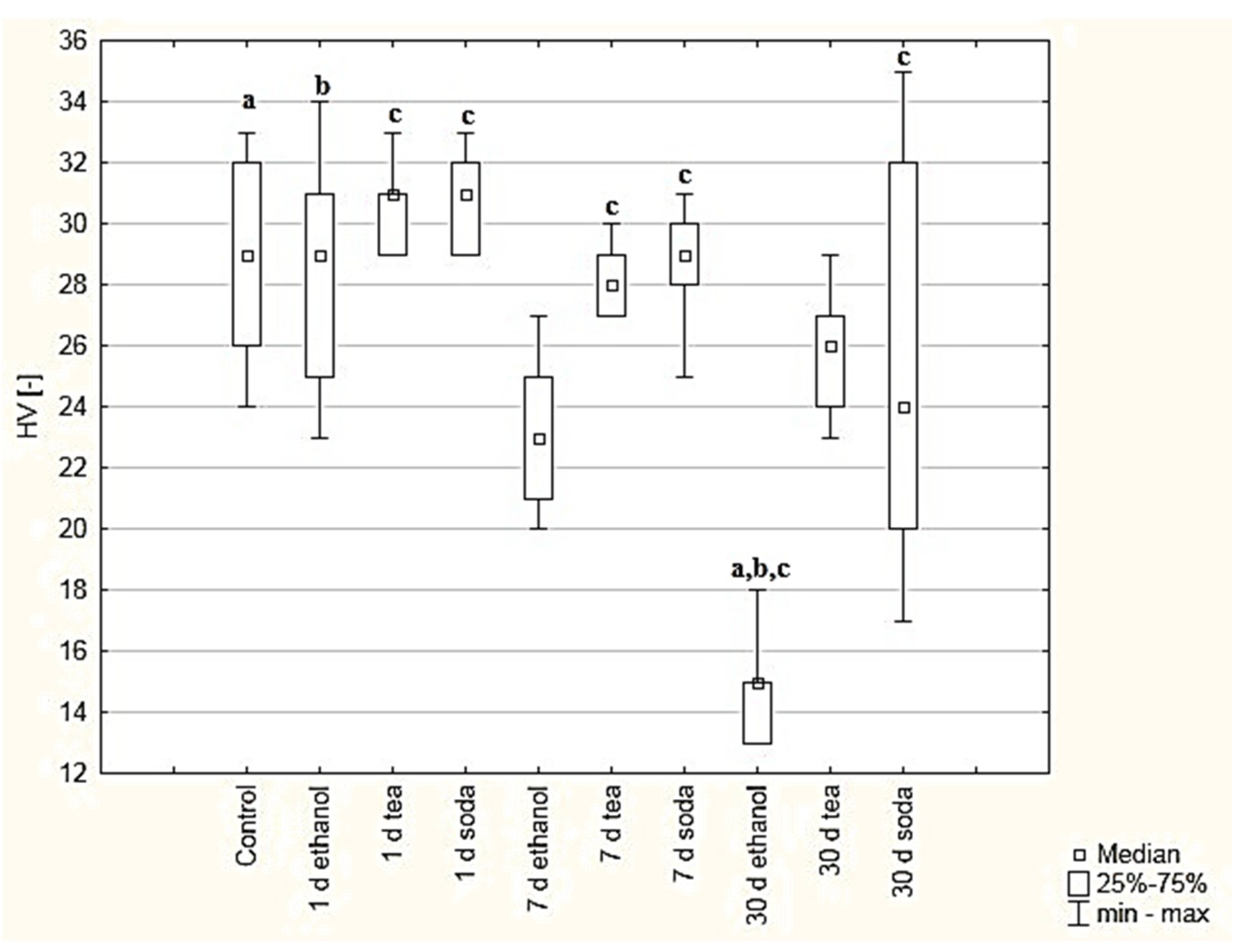 Materials 12 02464 g001