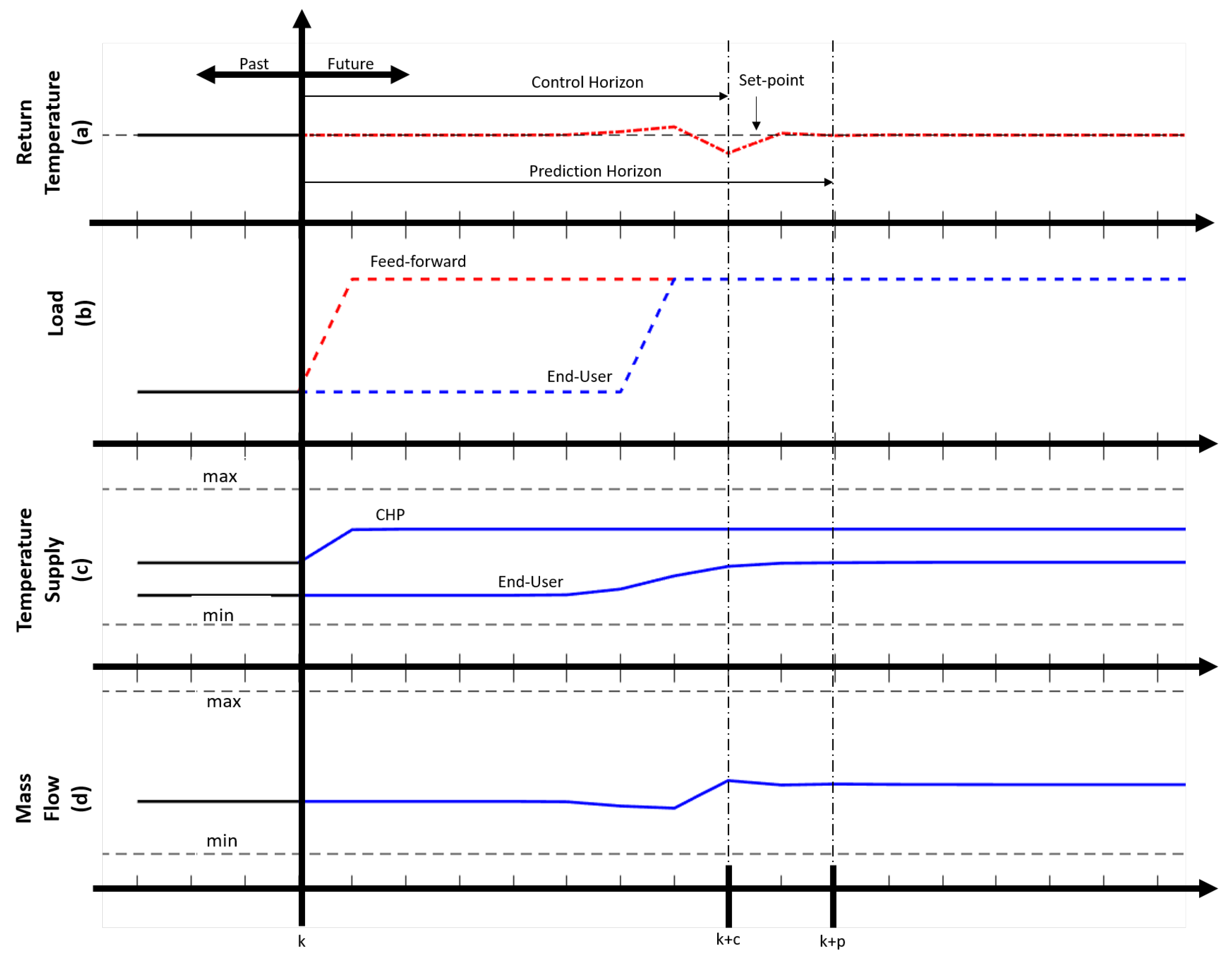 Materials 12 02465 g003