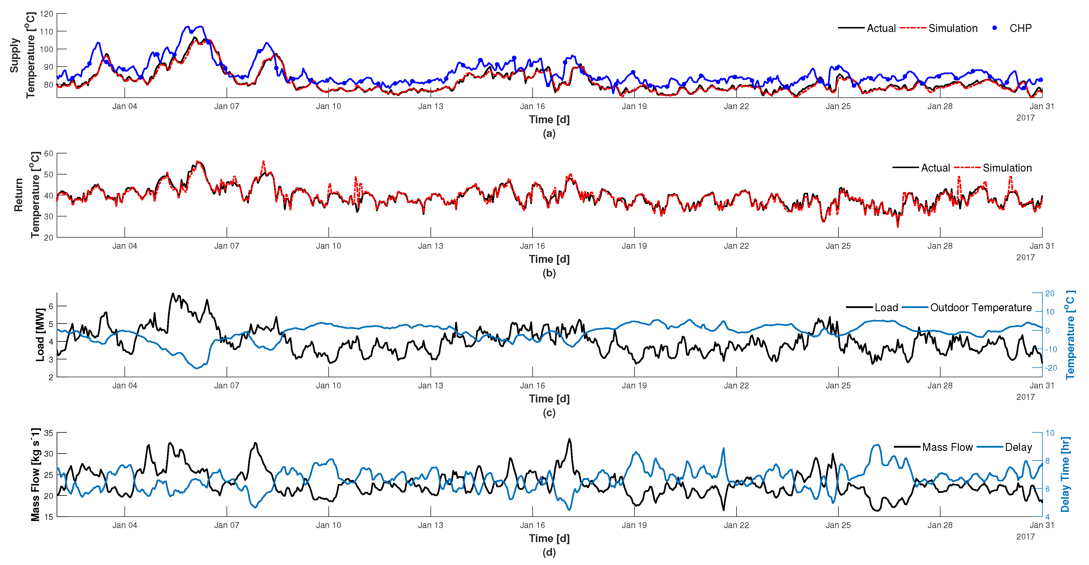 Materials 12 02465 g004