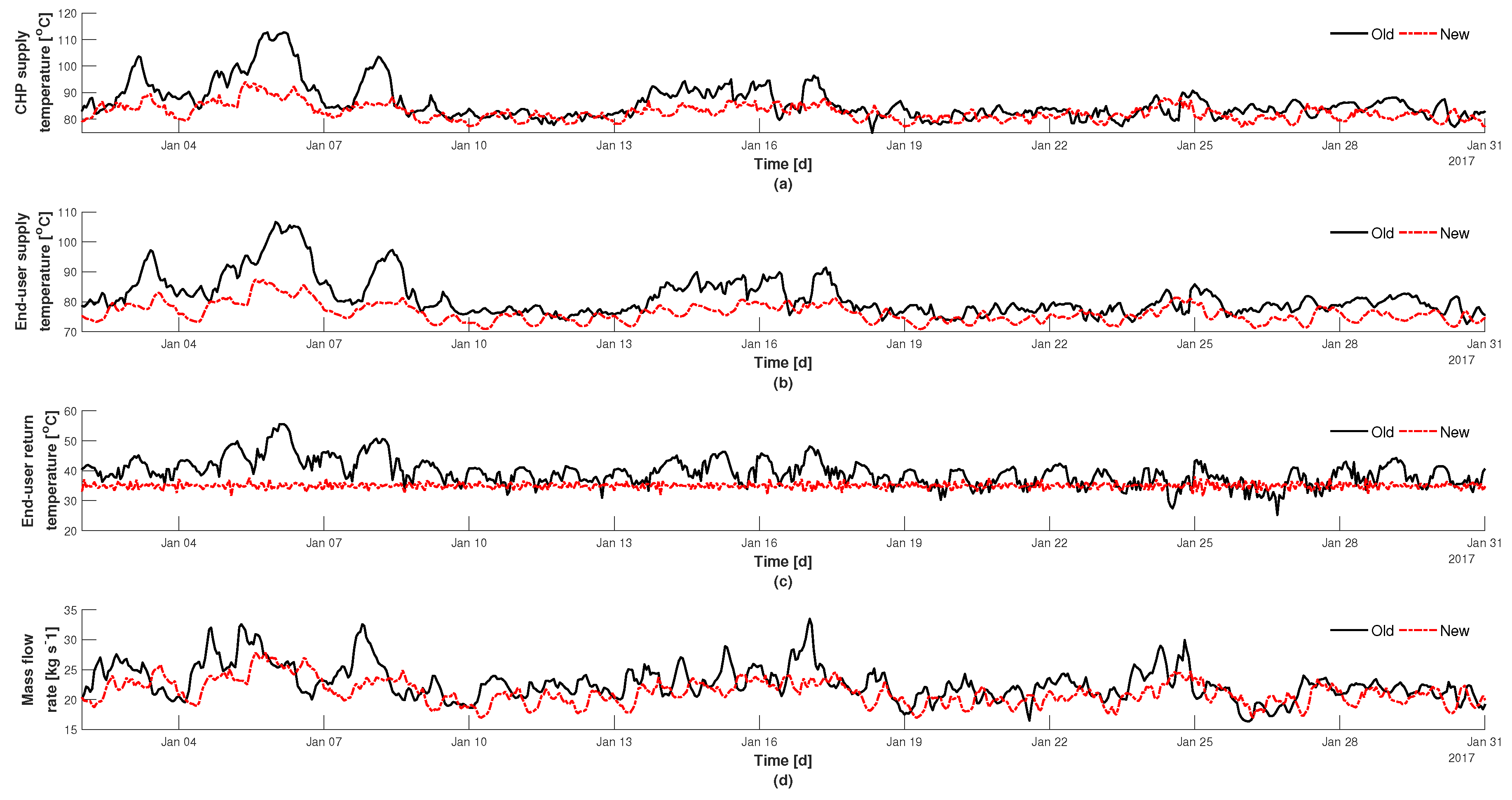 Materials 12 02465 g006