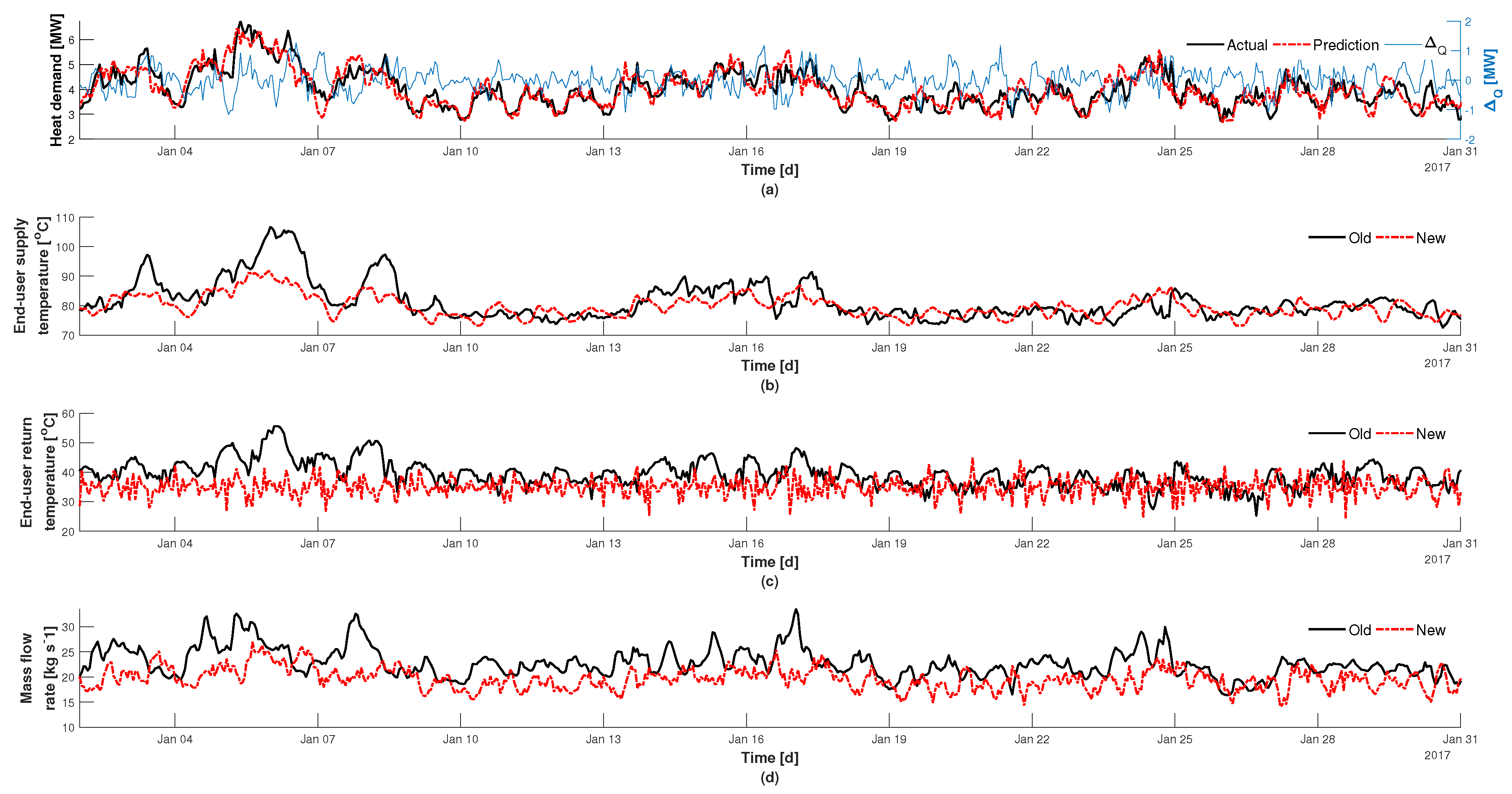 Materials 12 02465 g007