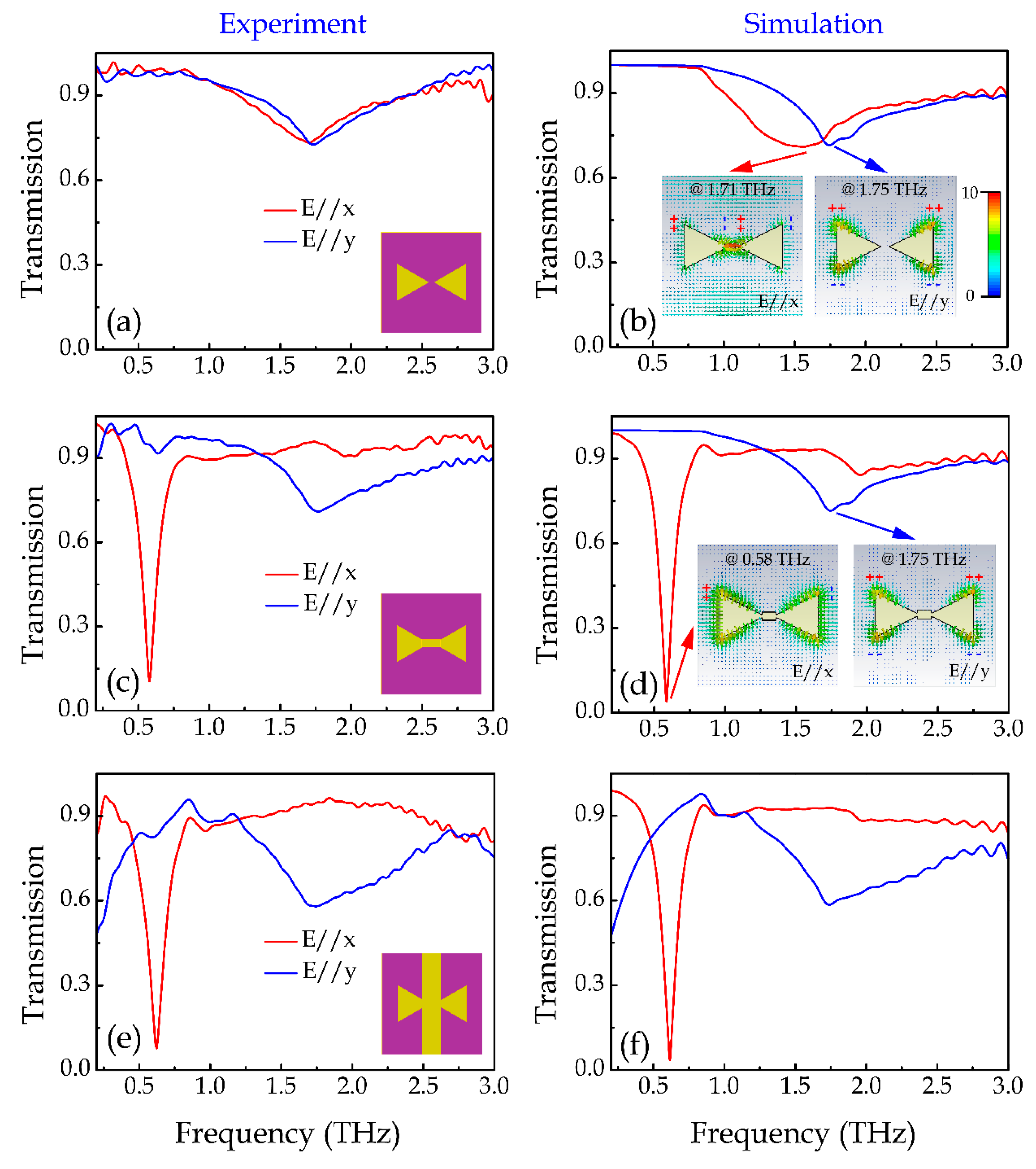 Materials 12 02466 g002