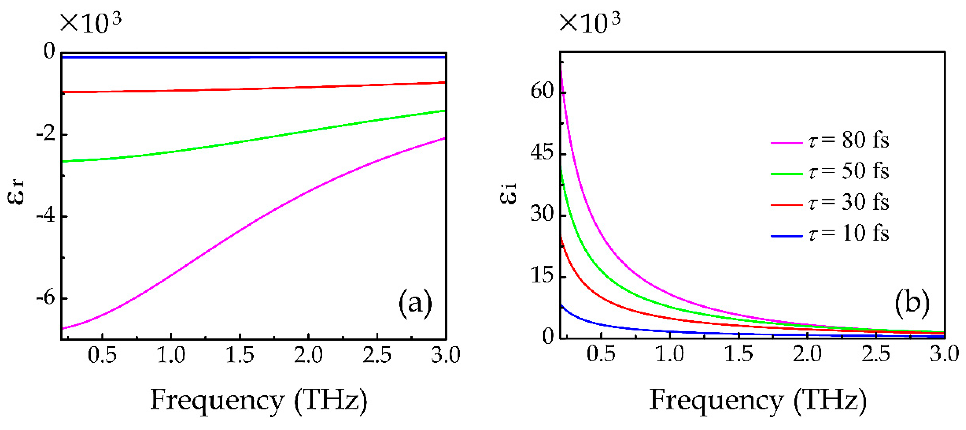 Materials 12 02466 g004