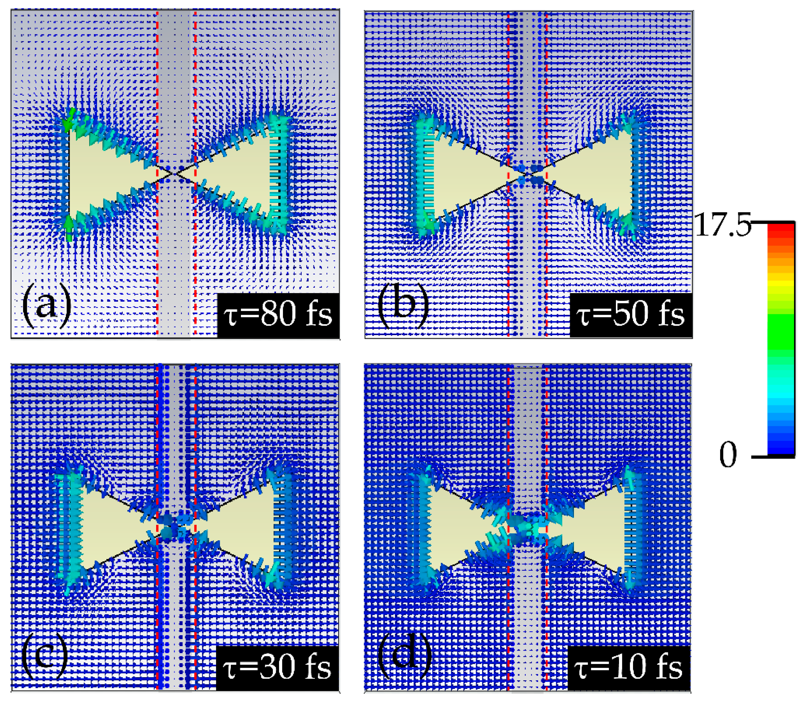 Materials 12 02466 g006