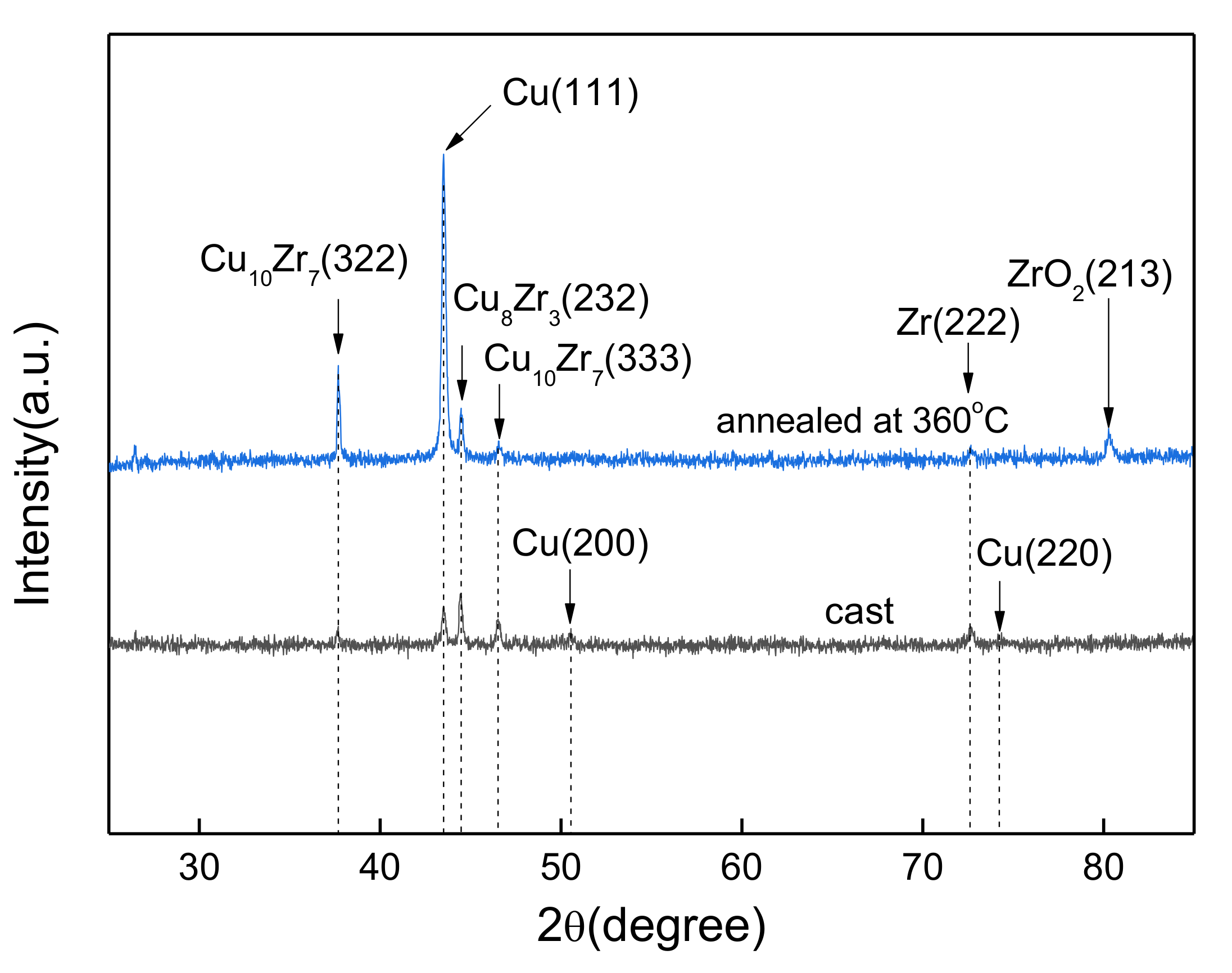 Materials 12 02467 g001