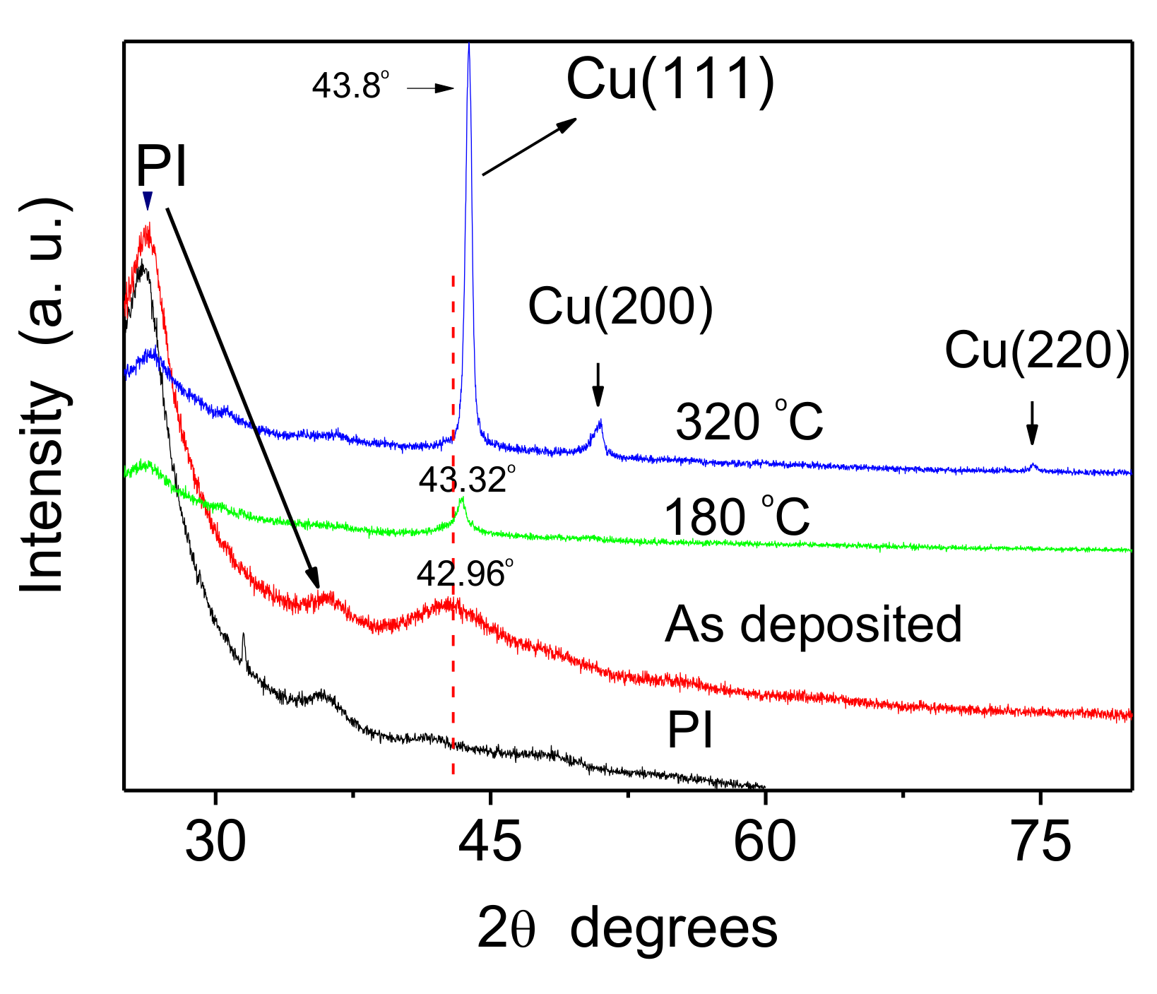 Materials 12 02467 g003