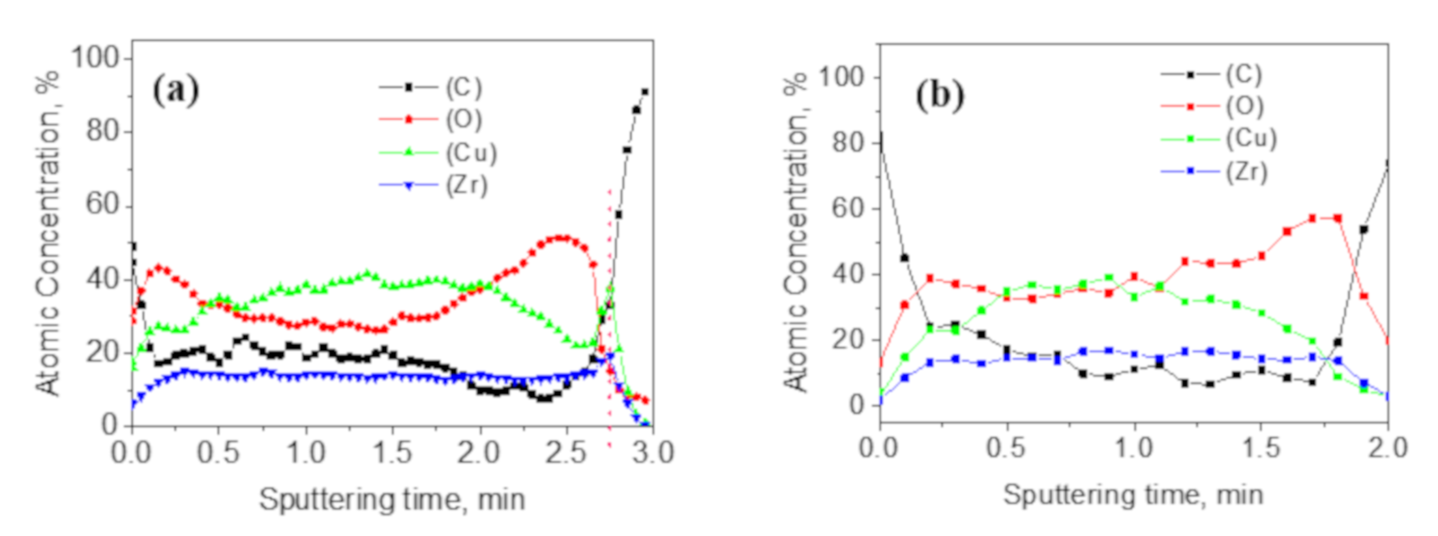 Materials 12 02467 g010