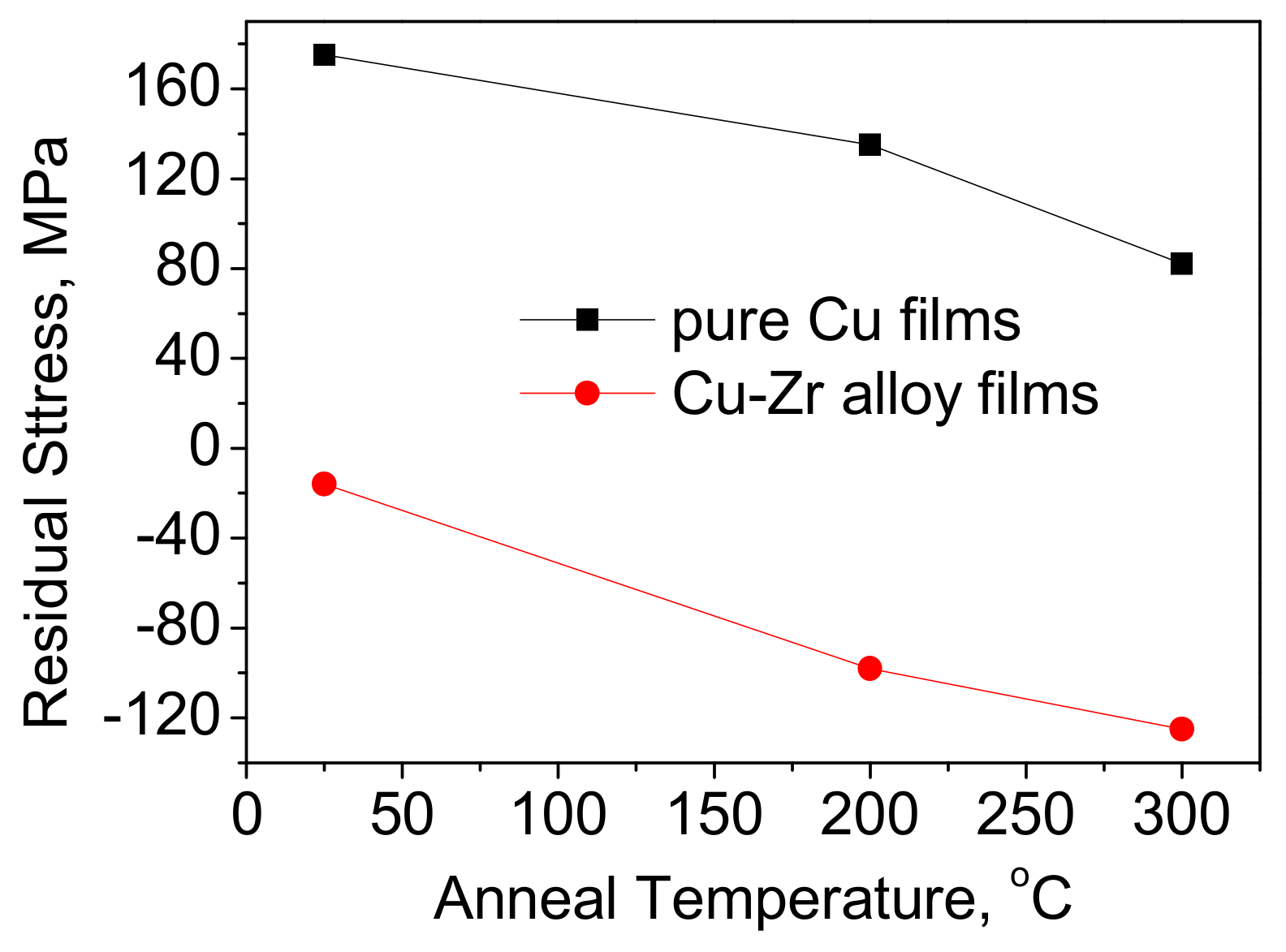Materials 12 02467 g011