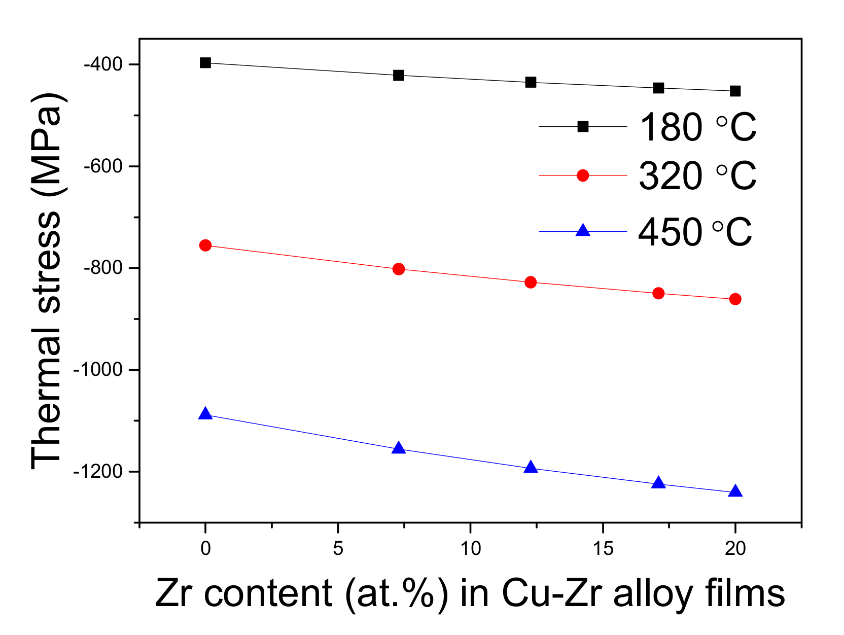 Materials 12 02467 g012