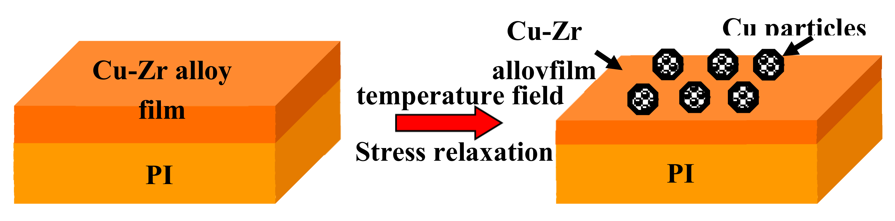 Materials 12 02467 g013