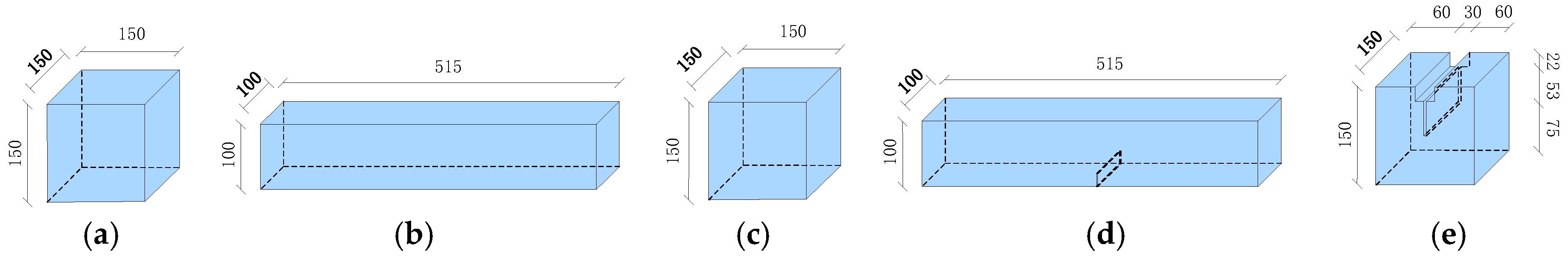 Materials 12 02470 g003