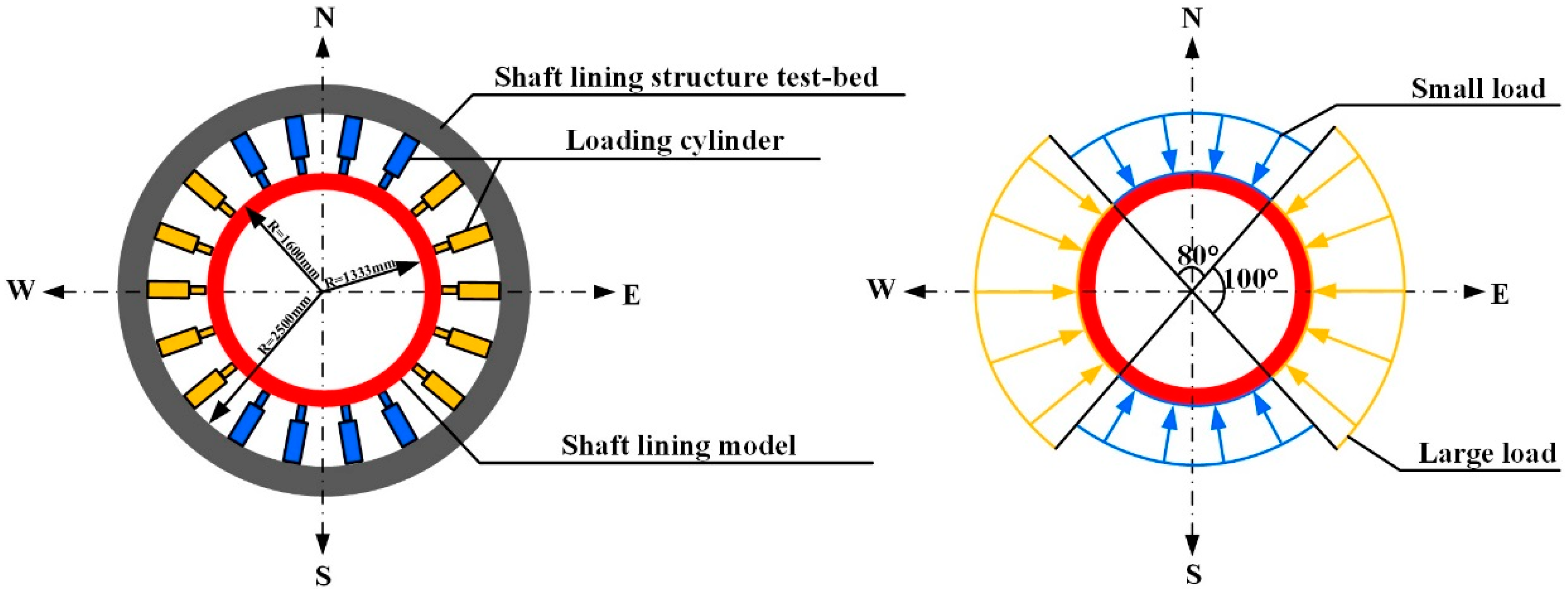 Materials 12 02470 g007