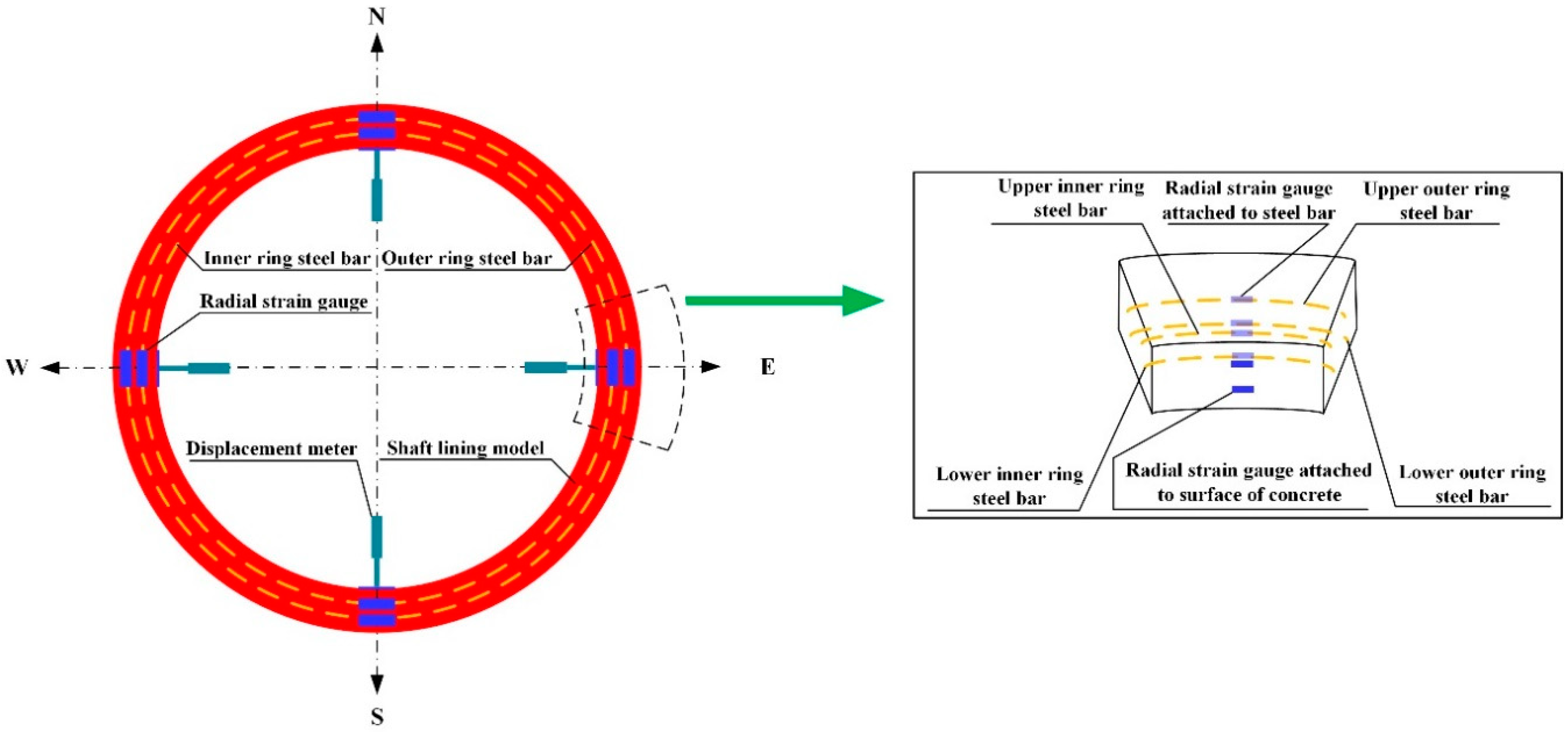 Materials 12 02470 g008
