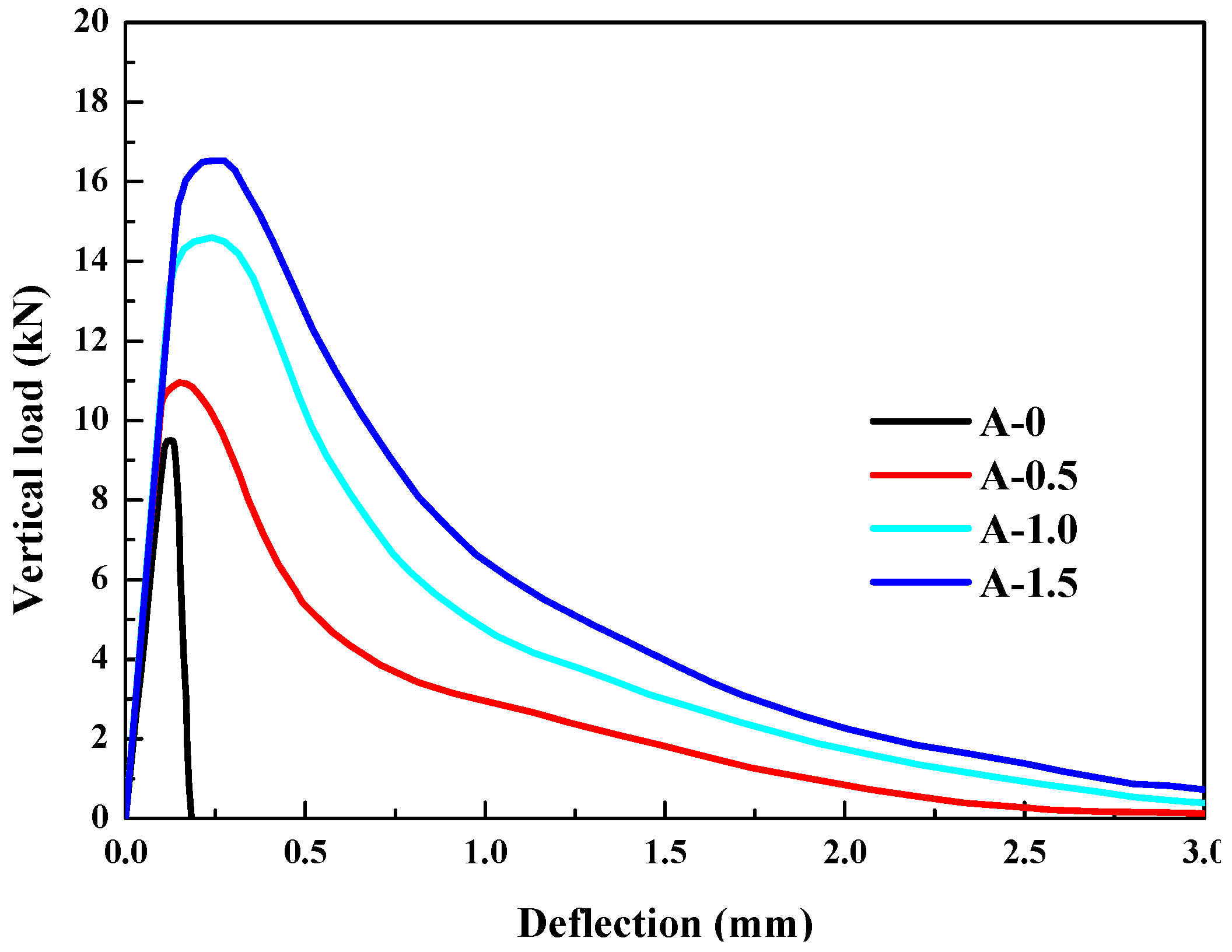 Materials 12 02470 g010