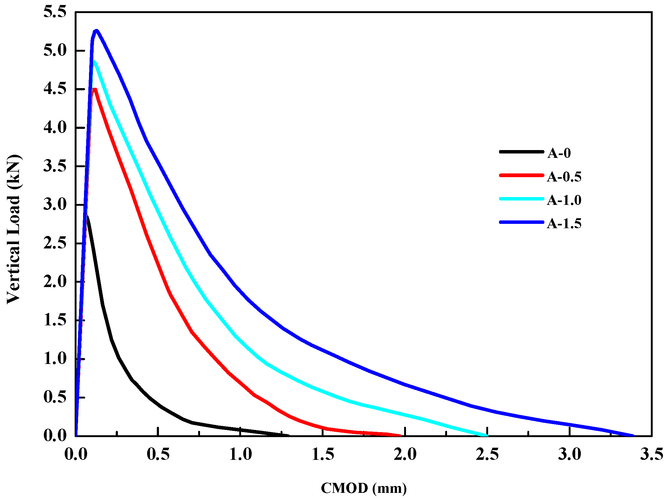 Materials 12 02470 g011