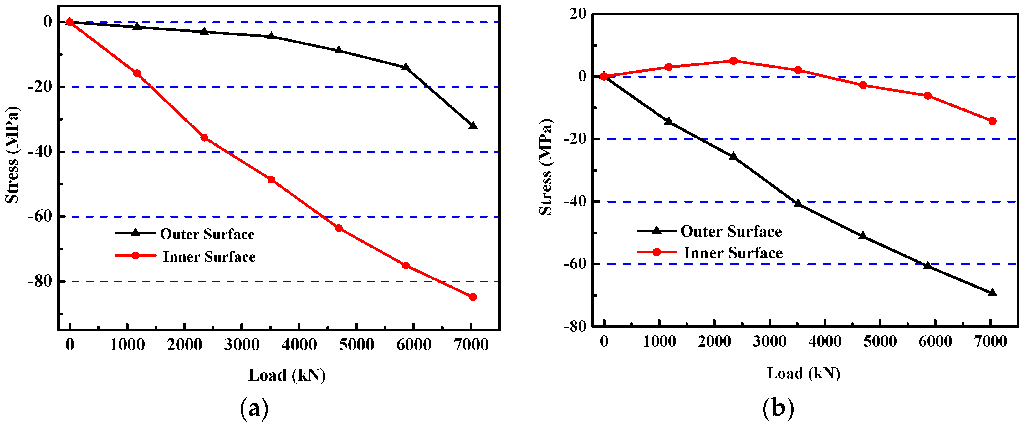 Materials 12 02470 g016
