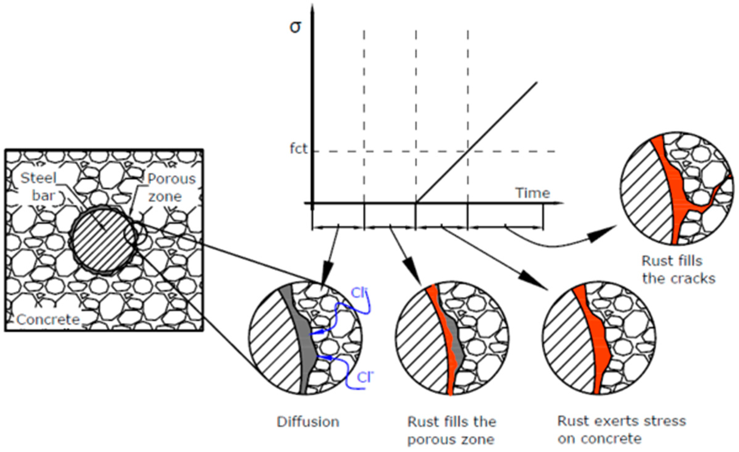 Materials 12 02477 g001