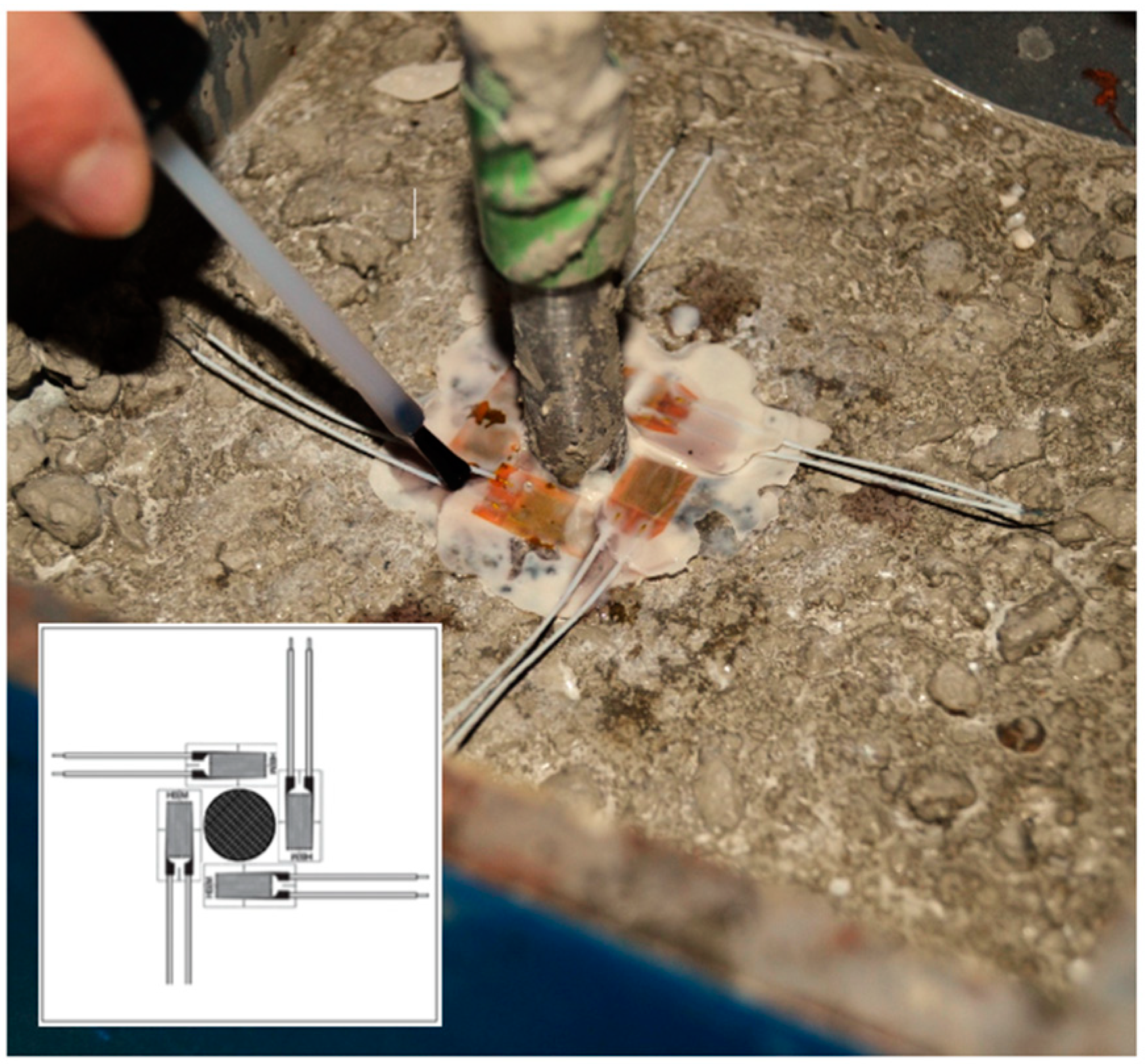 Materials 12 02477 g003