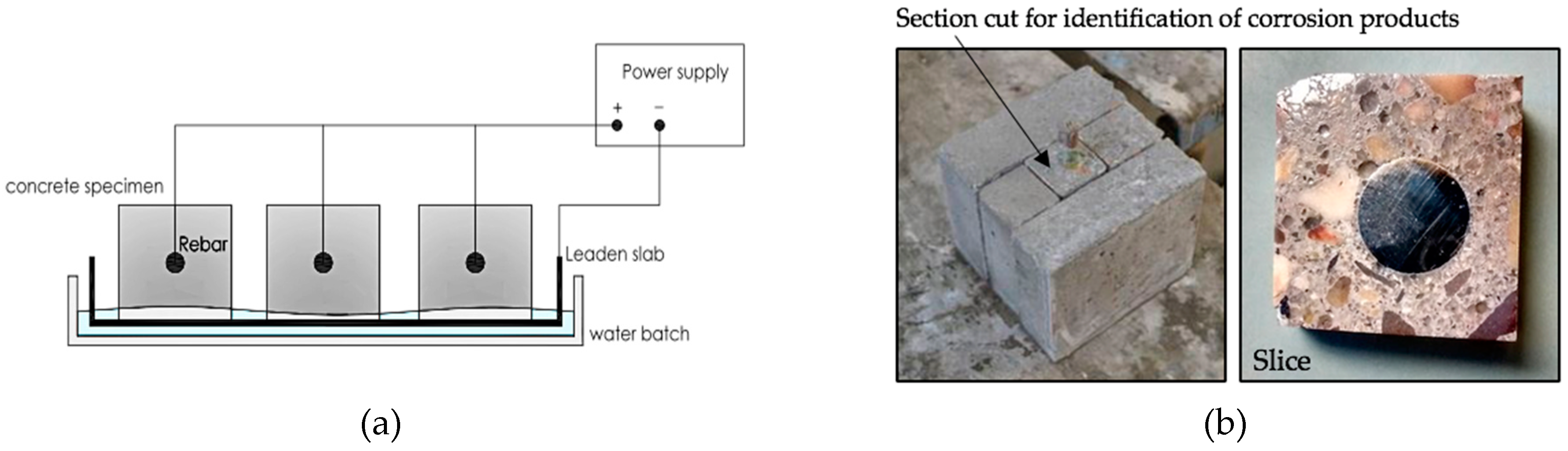 Materials 12 02477 g004