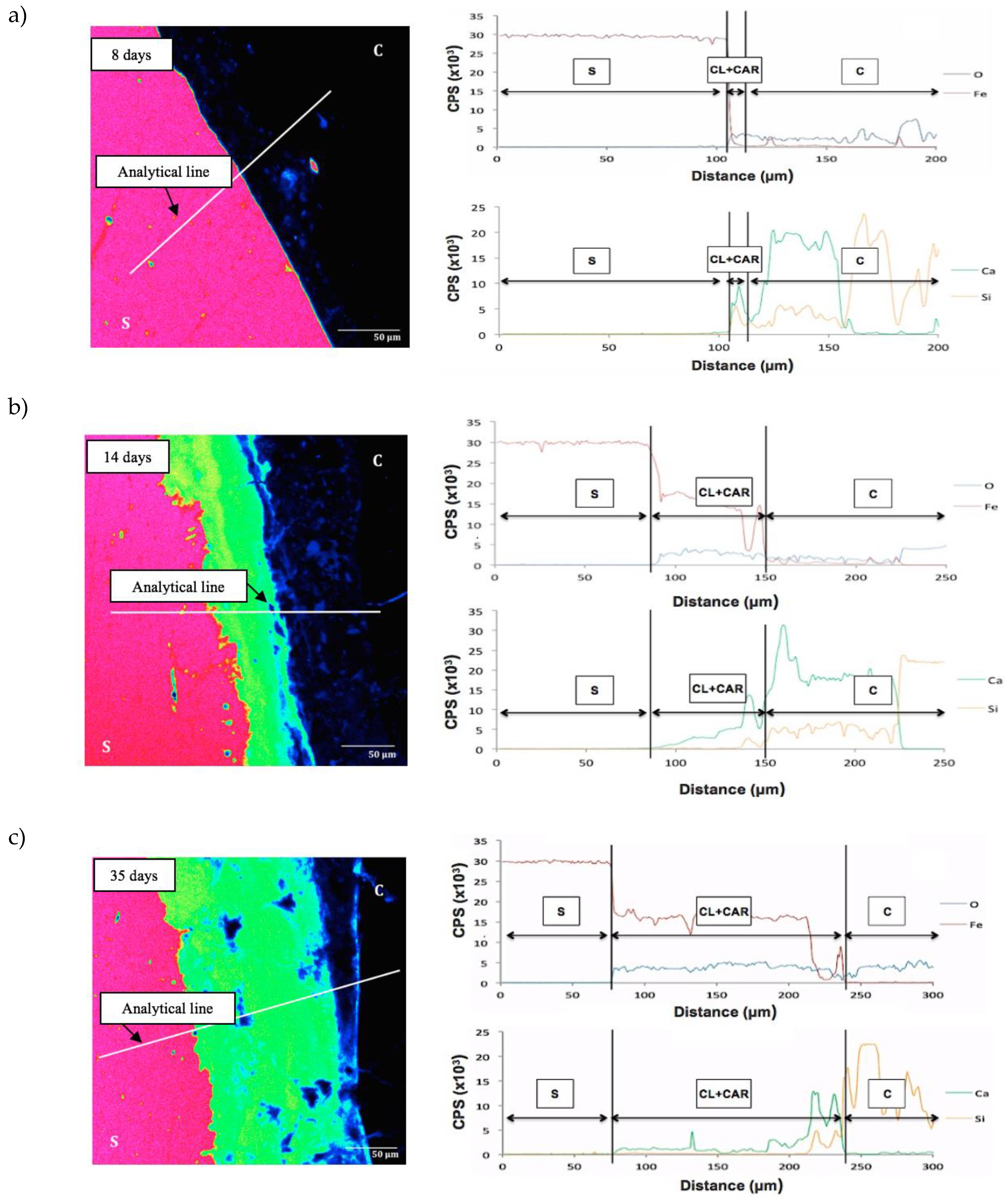 Materials 12 02477 g007