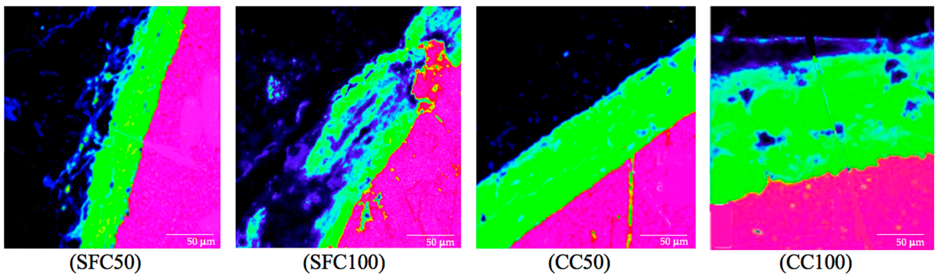 Materials 12 02477 g008