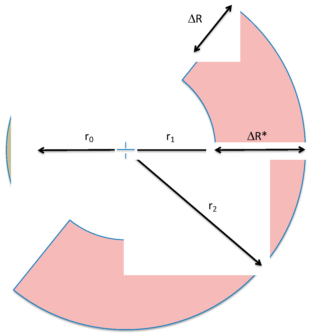Materials 12 02477 g012