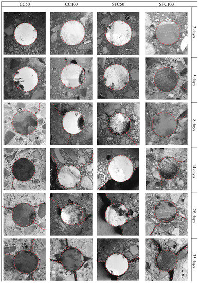 Materials 12 02477 g0a1