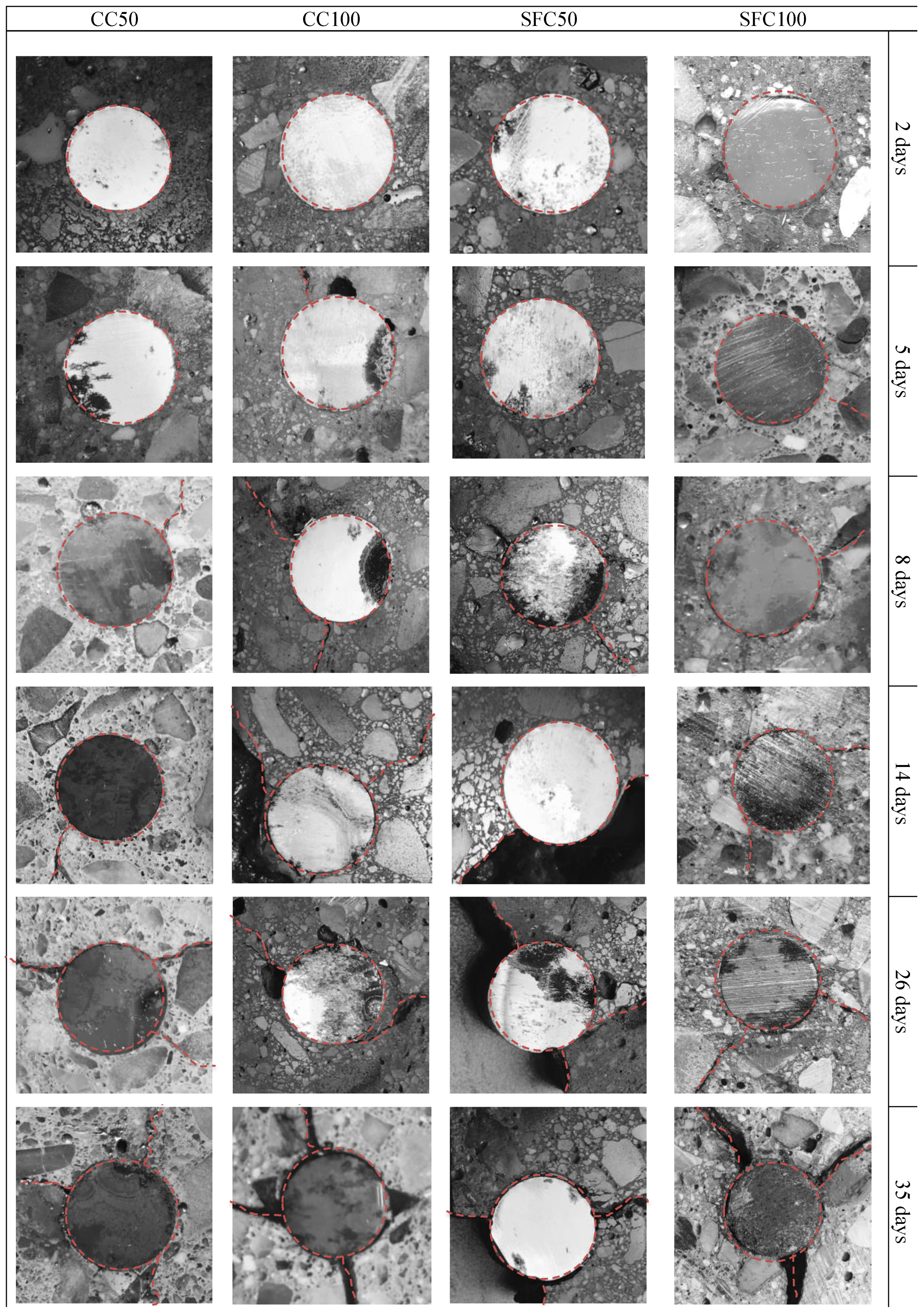 Materials 12 02477 g0a1