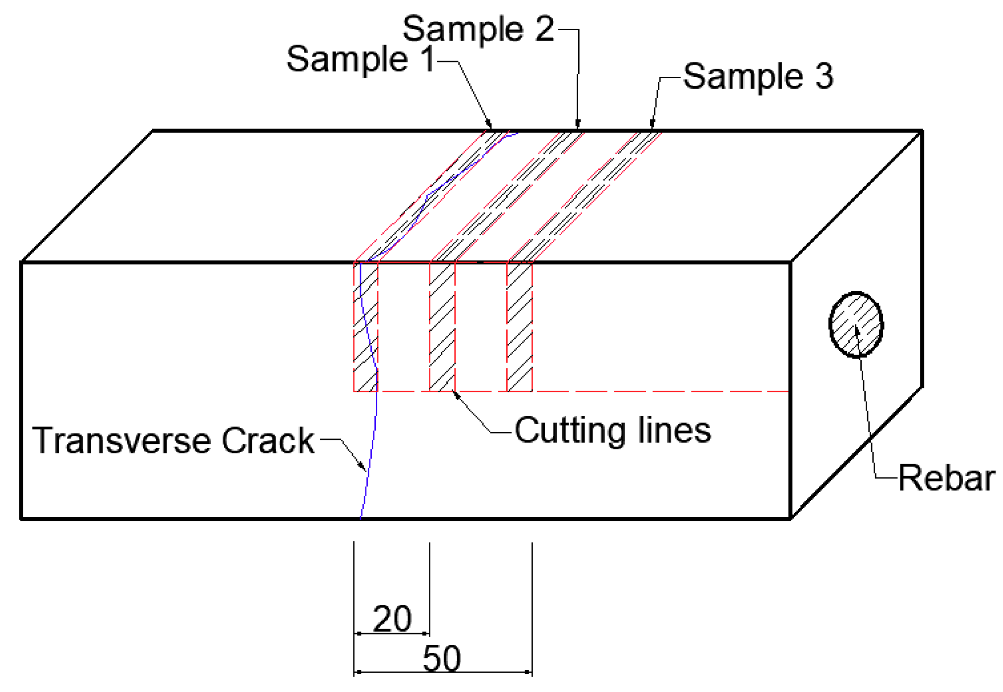 Materials 12 02481 g002