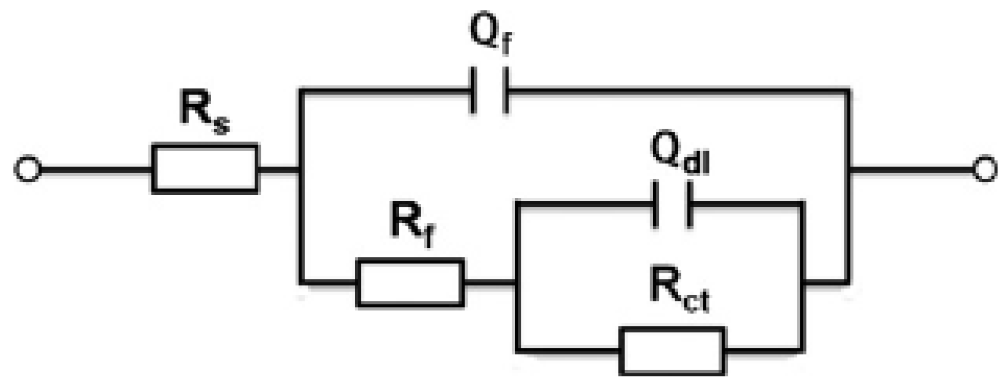 Materials 12 02481 g007