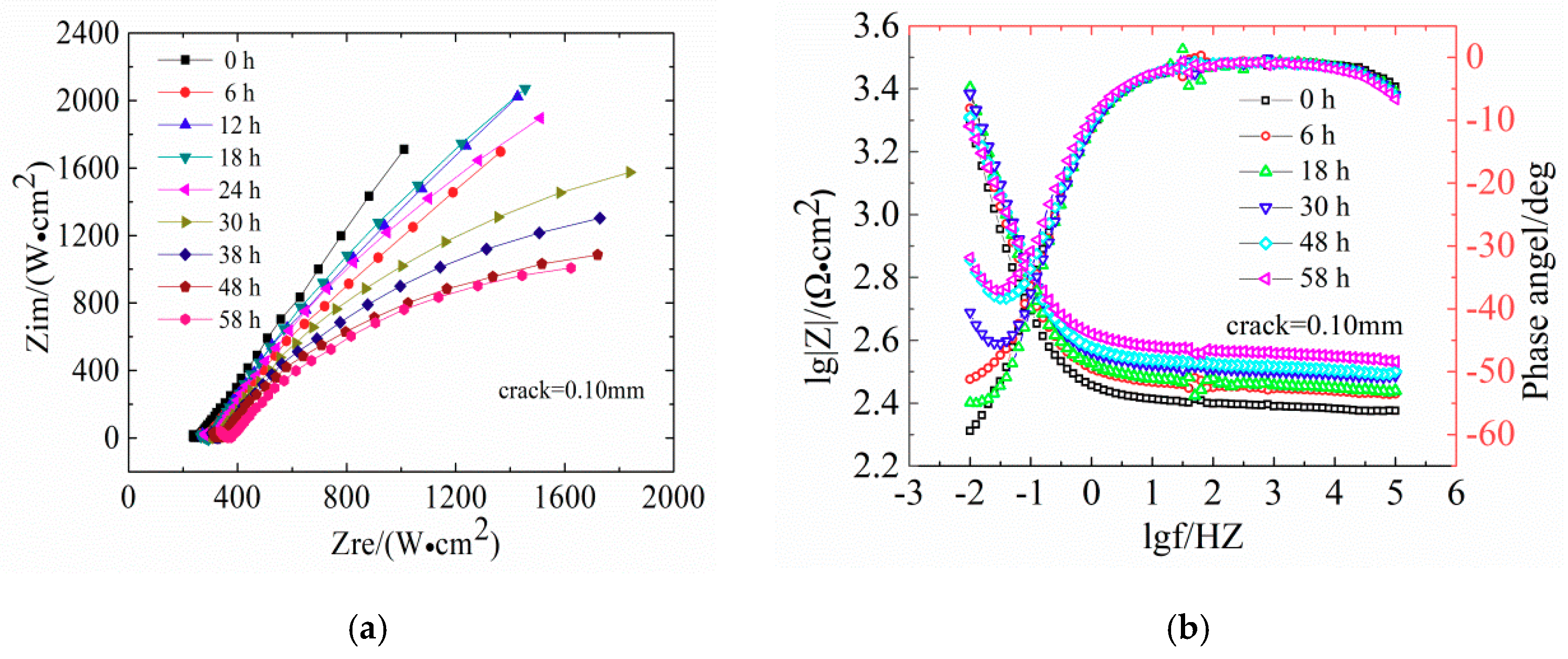Materials 12 02481 g009a