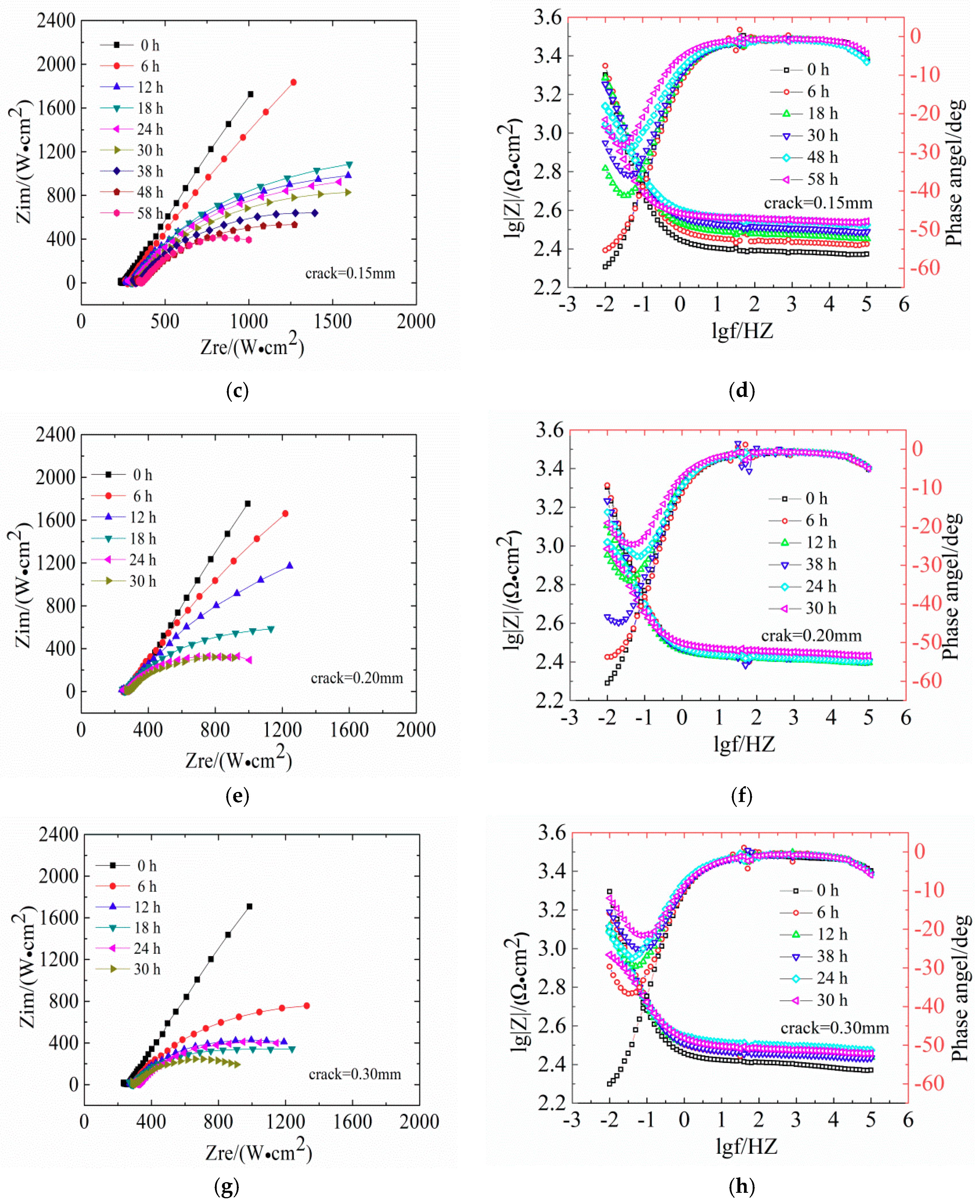 Materials 12 02481 g009b