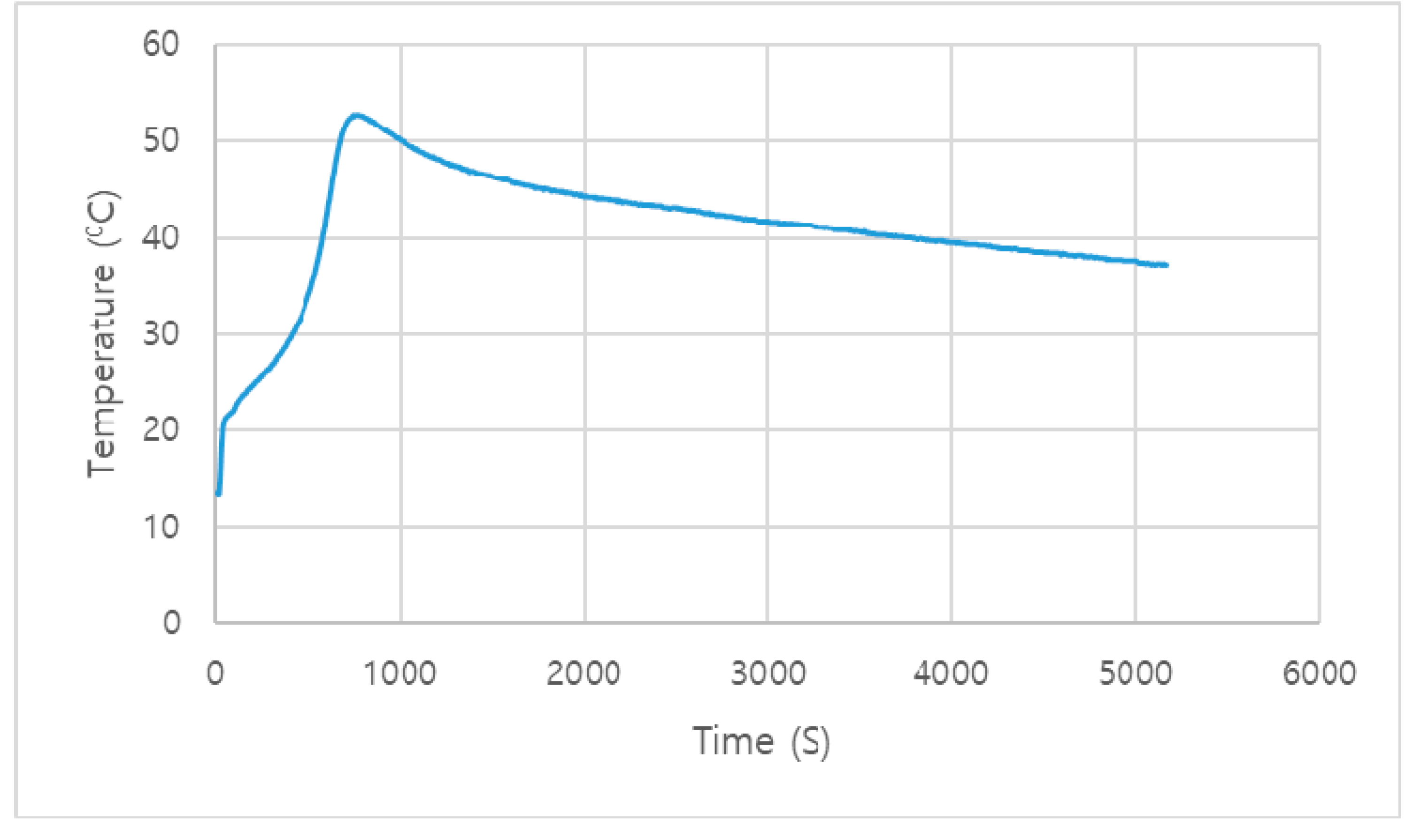Materials 12 02483 g004